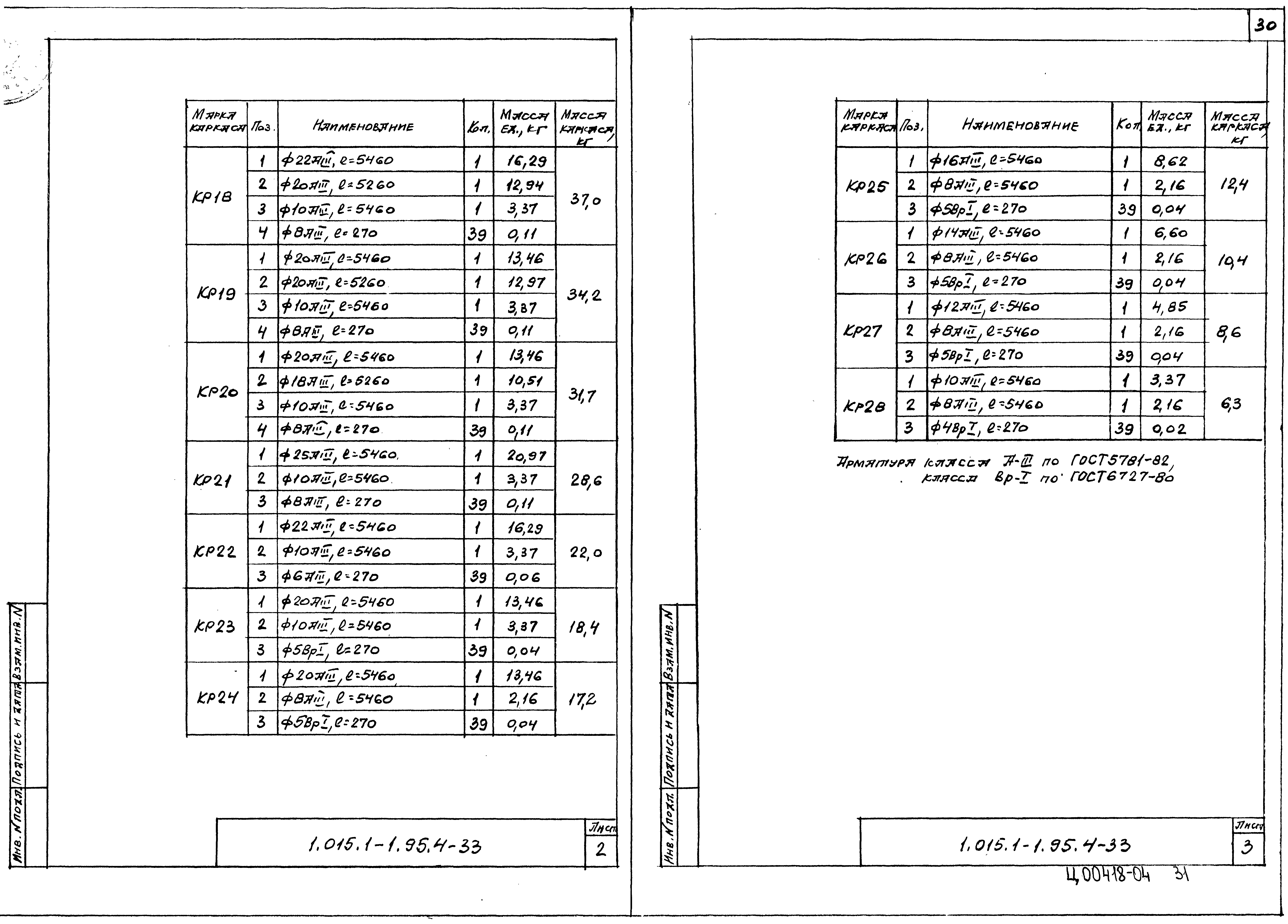 Серия 1.015.1-1.95