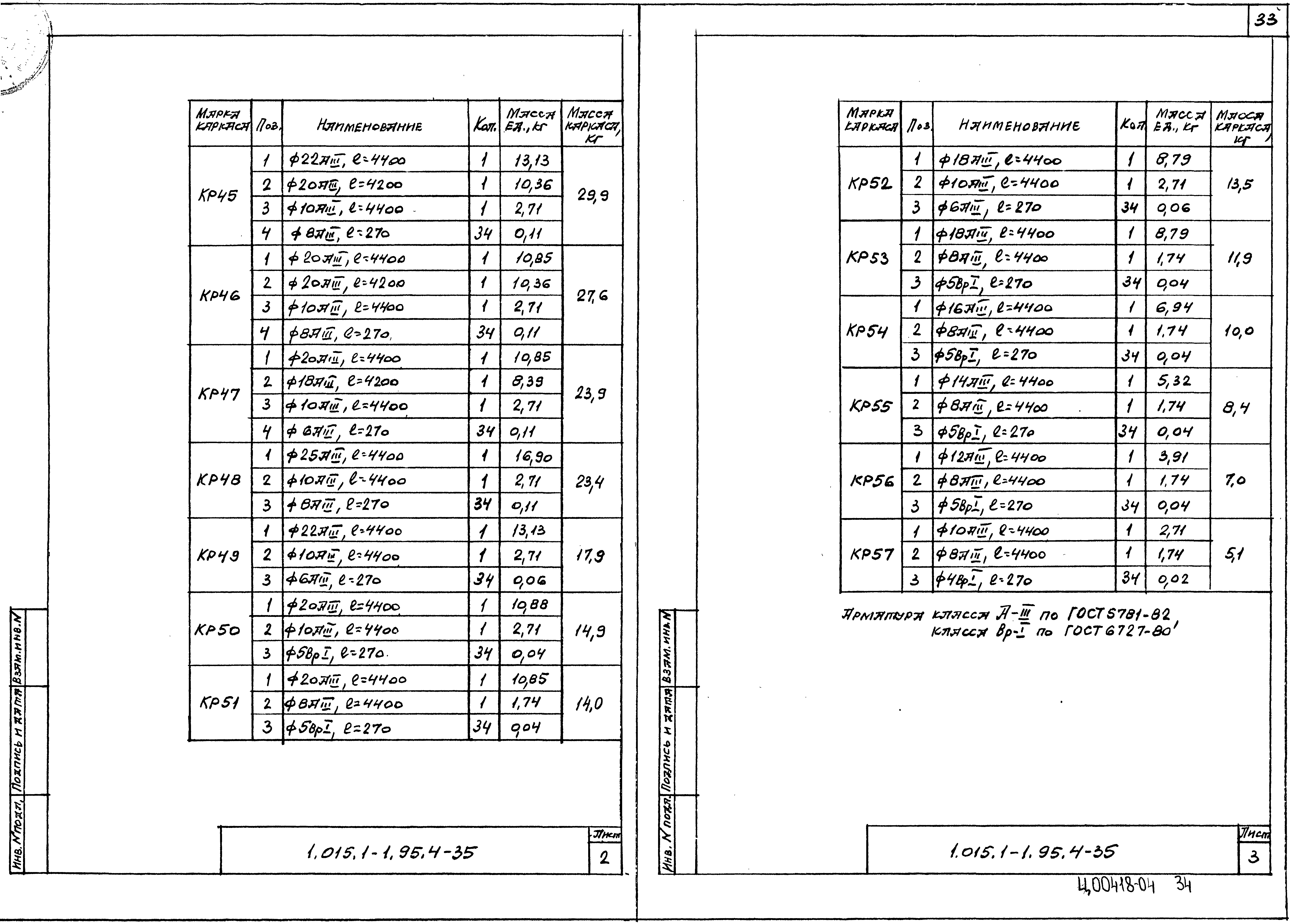 Серия 1.015.1-1.95