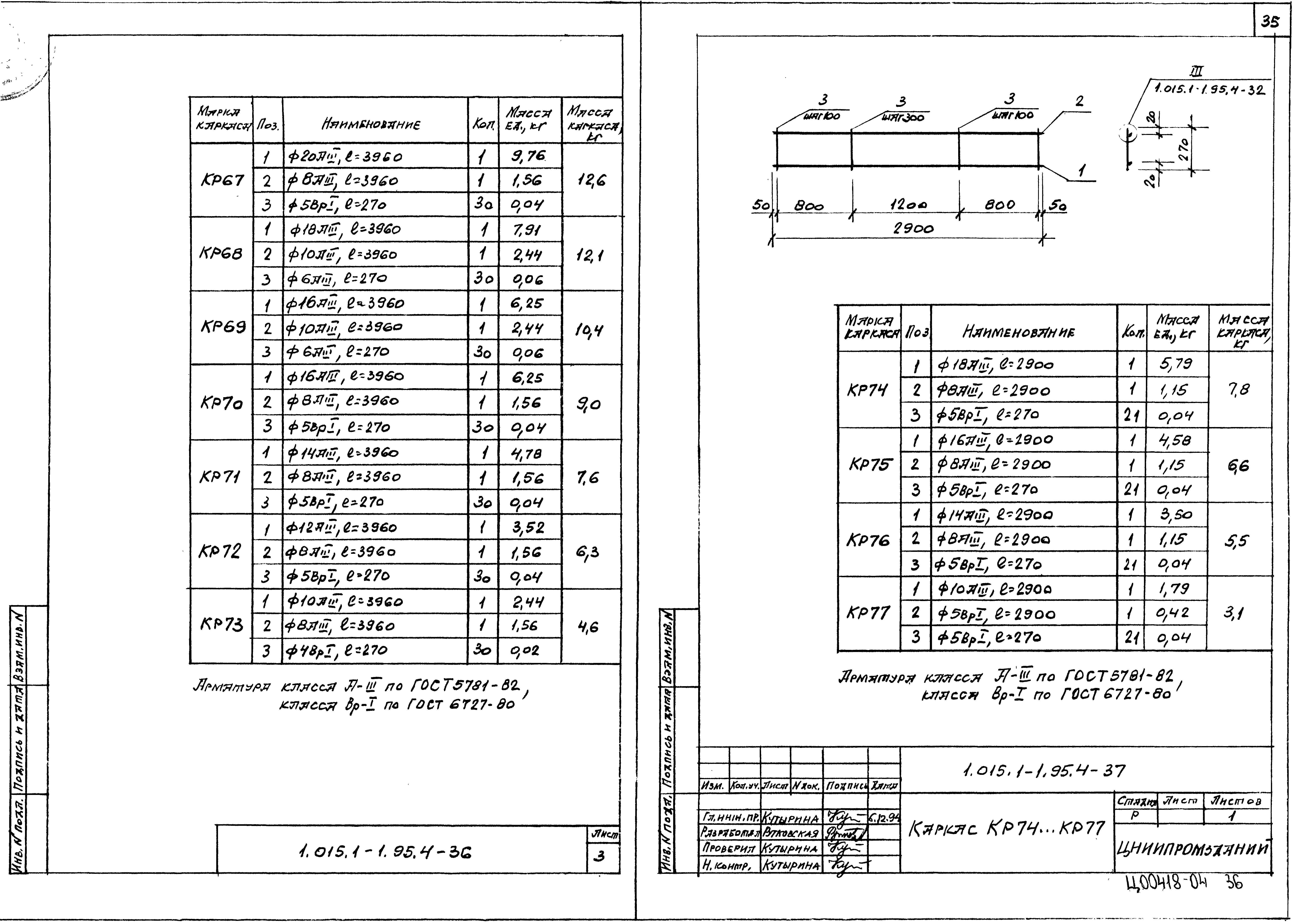 Серия 1.015.1-1.95