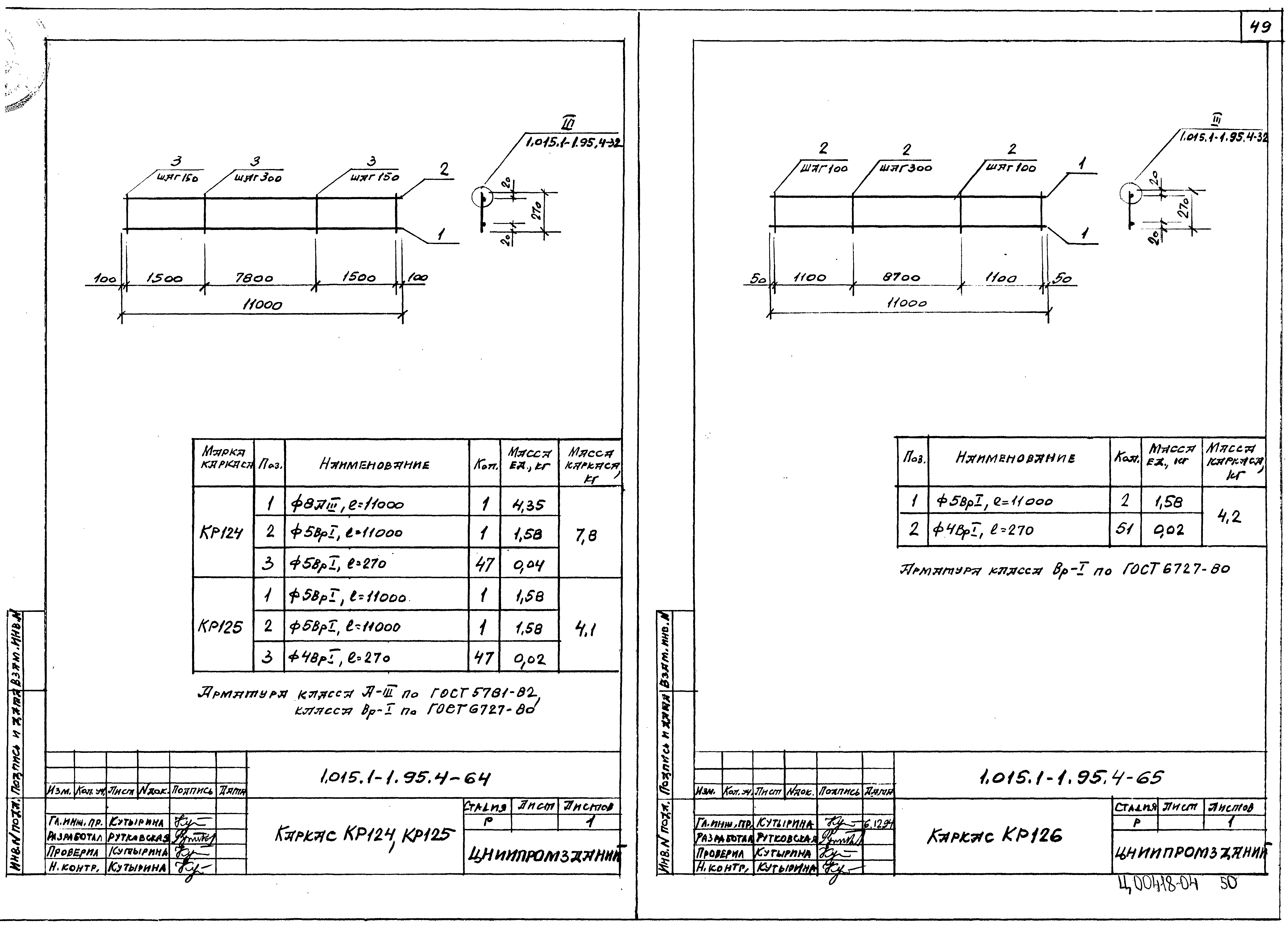 Серия 1.015.1-1.95