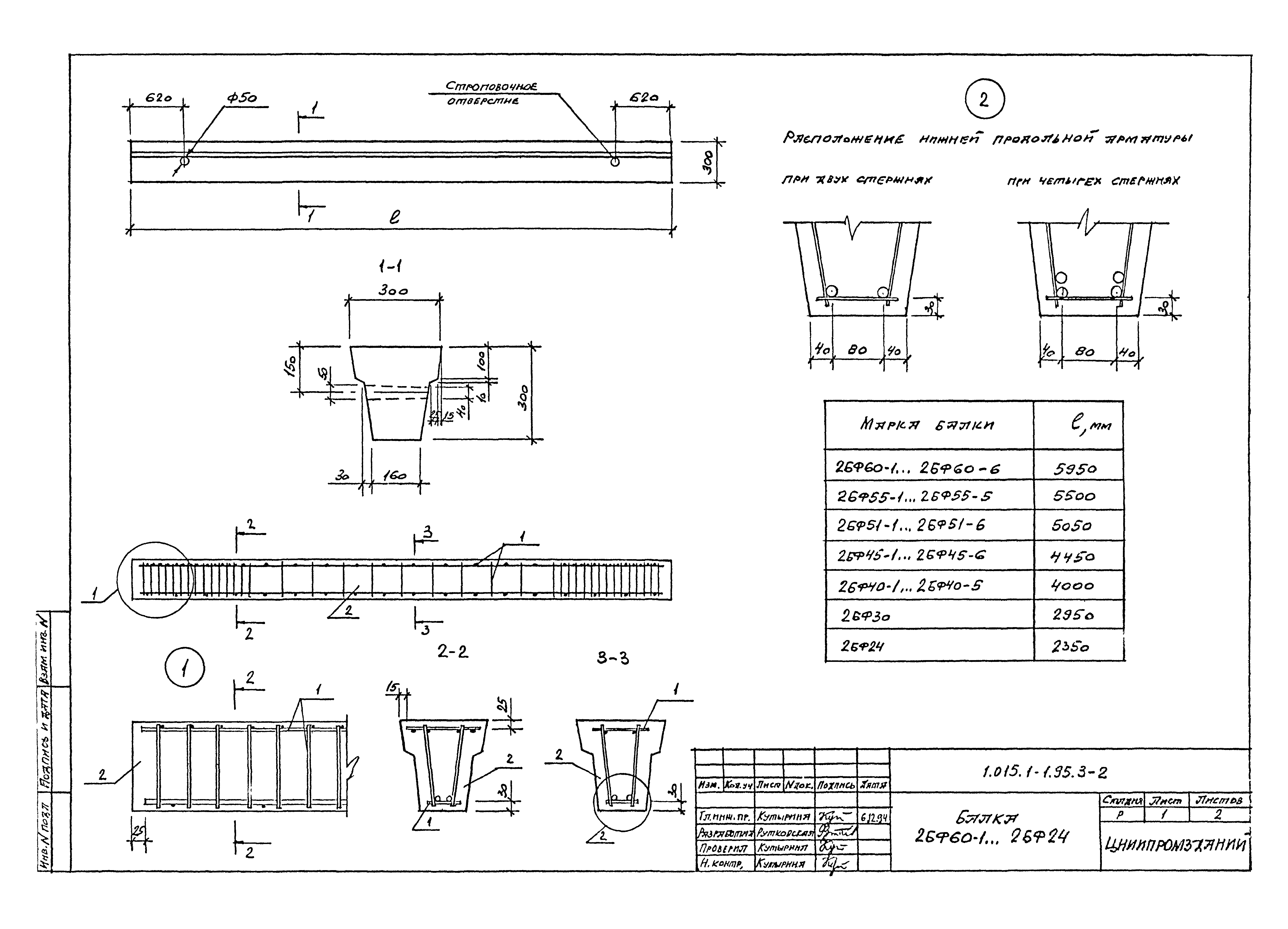 Серия 1.015.1-1.95