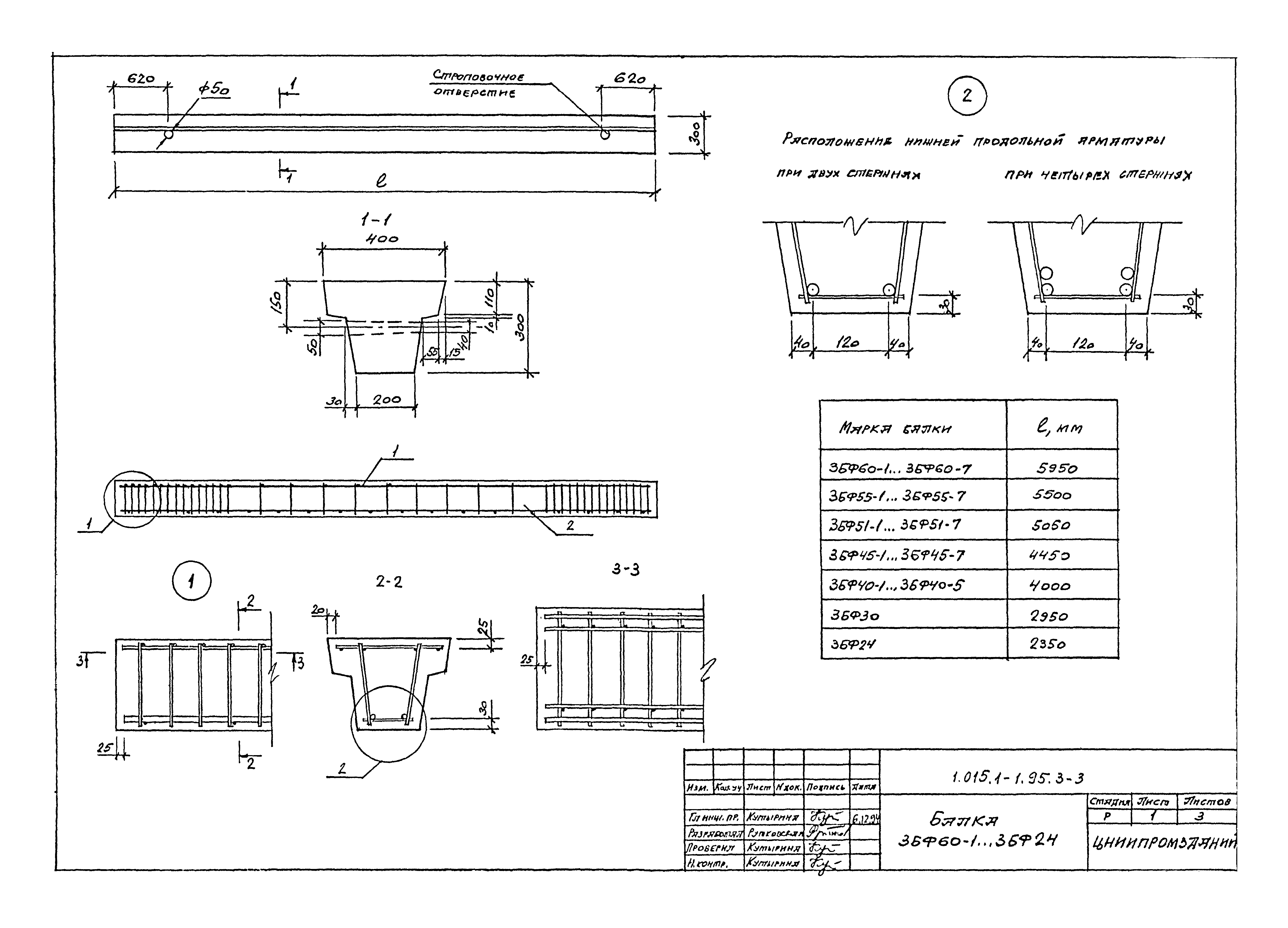 Серия 1.015.1-1.95