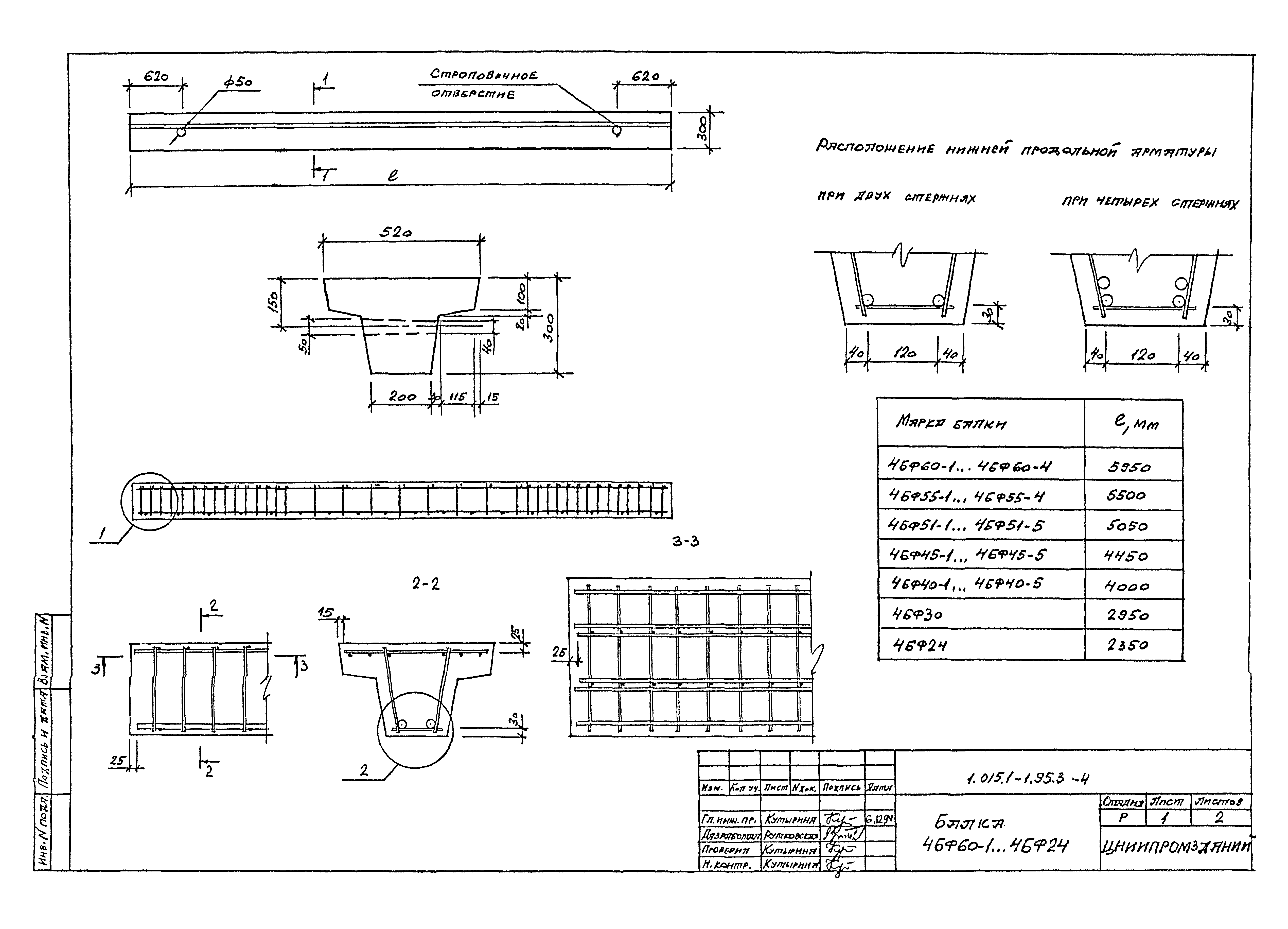 Серия 1.015.1-1.95