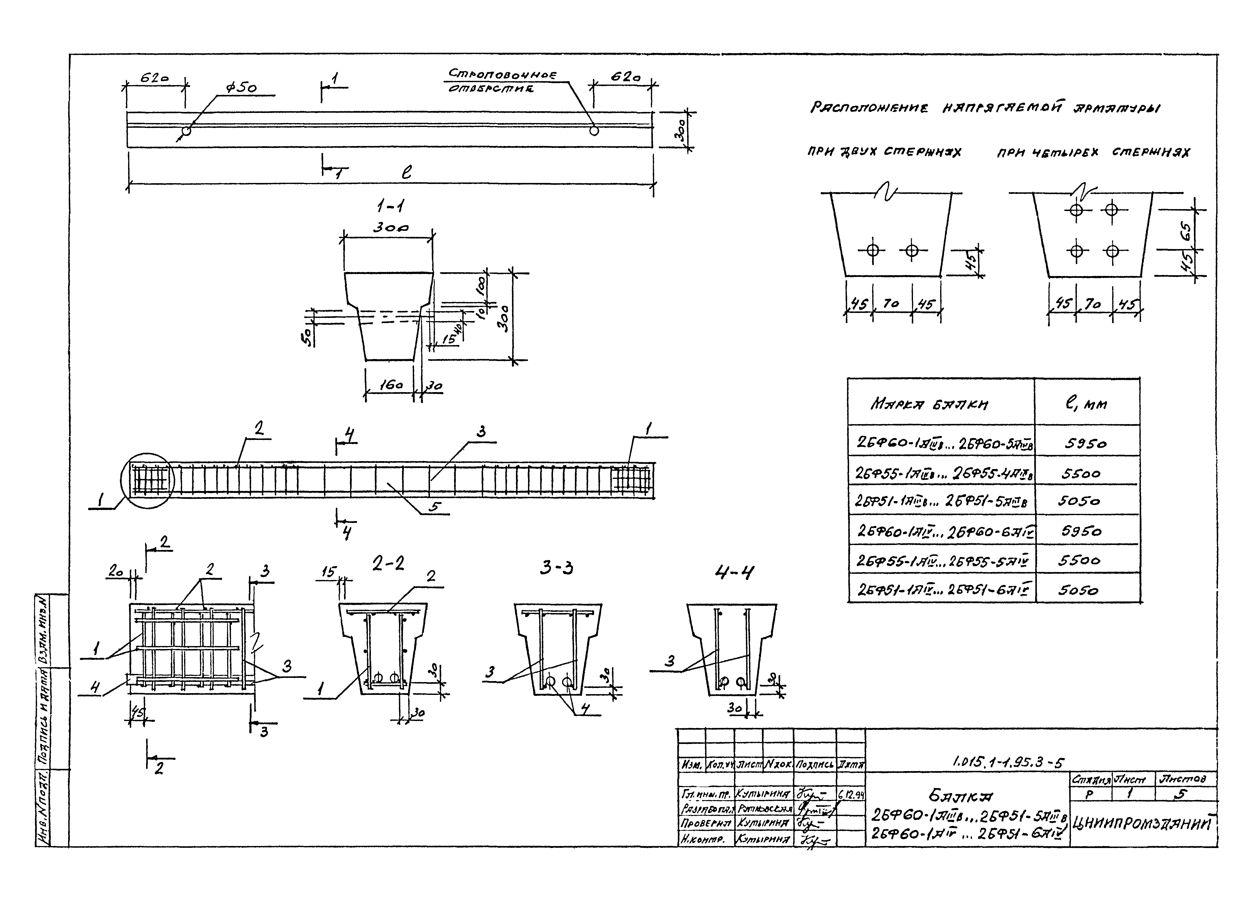 Серия 1.015.1-1.95