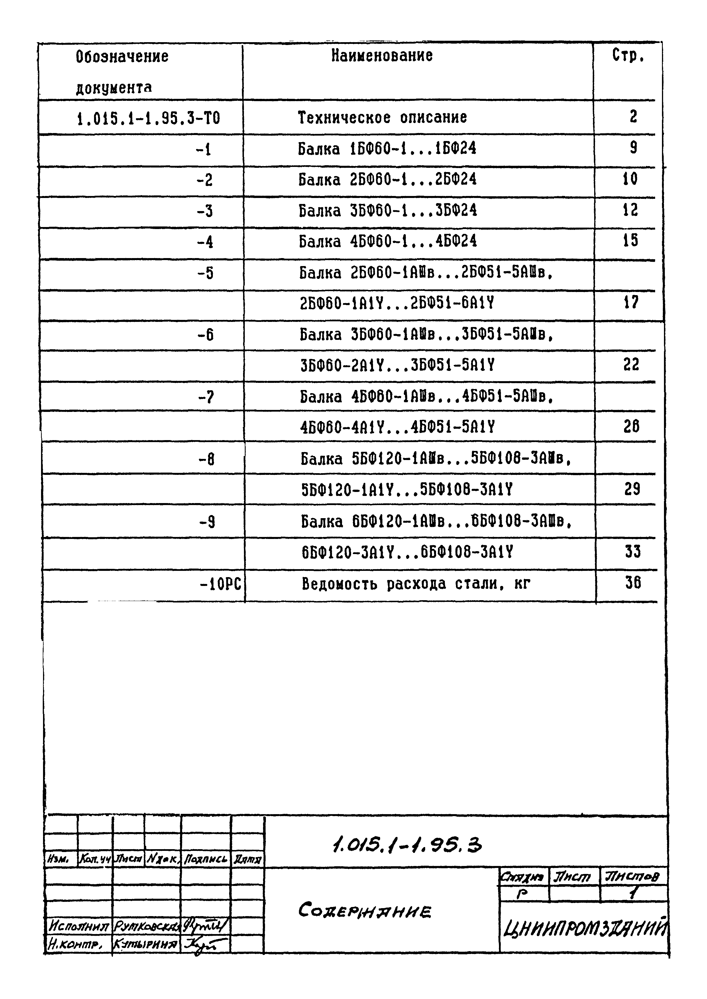 Серия 1.015.1-1.95