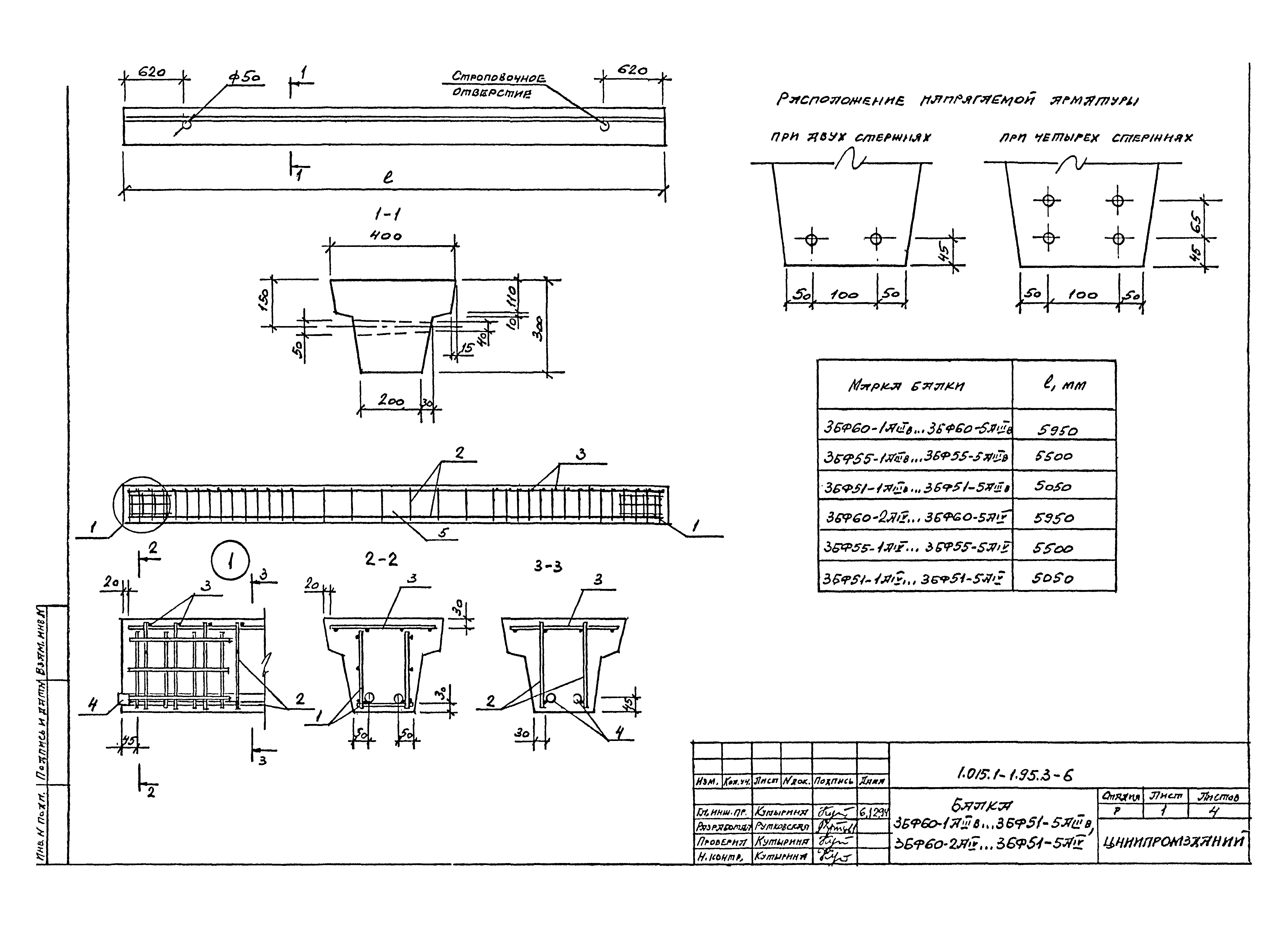 Серия 1.015.1-1.95