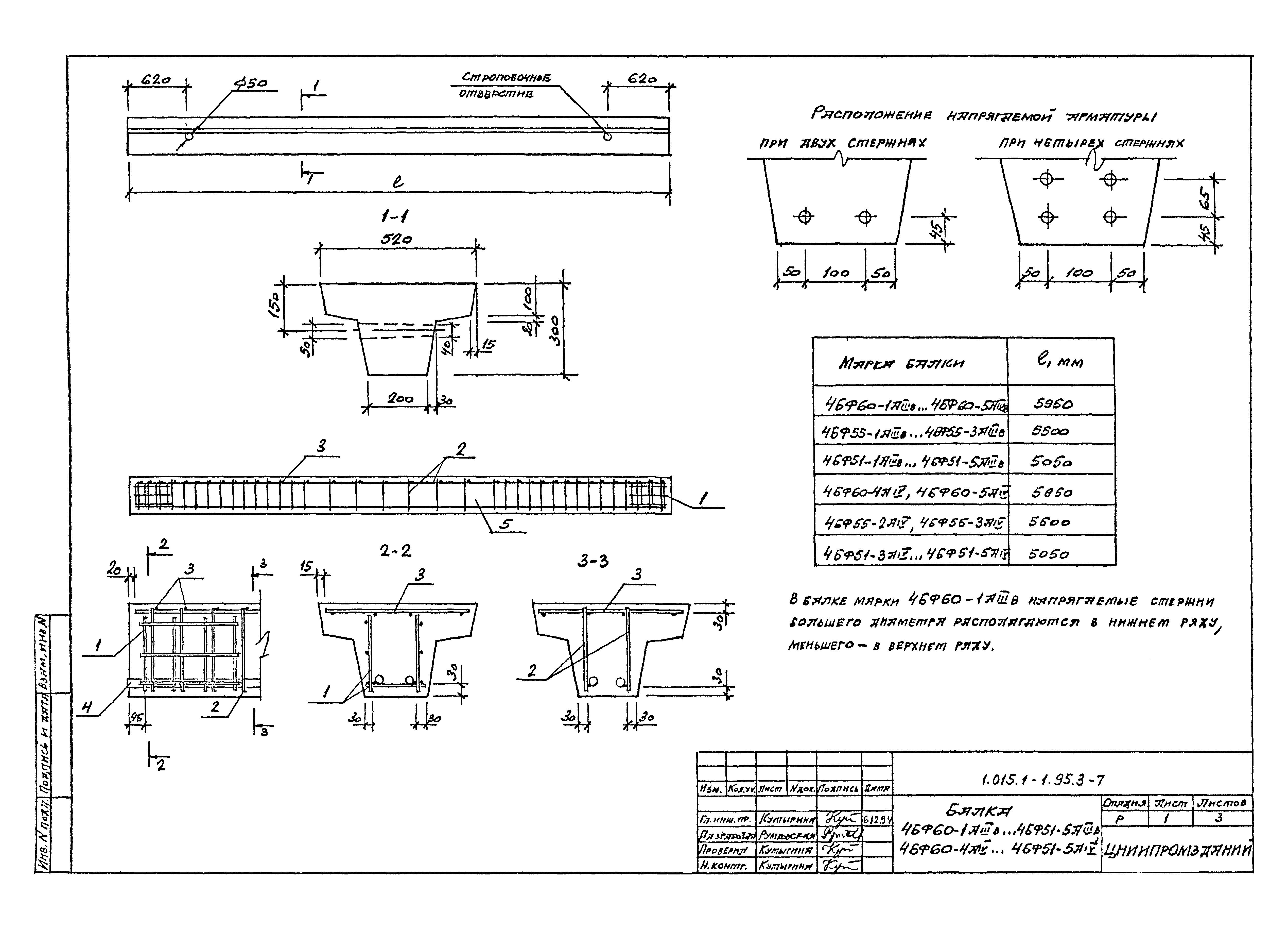 Серия 1.015.1-1.95