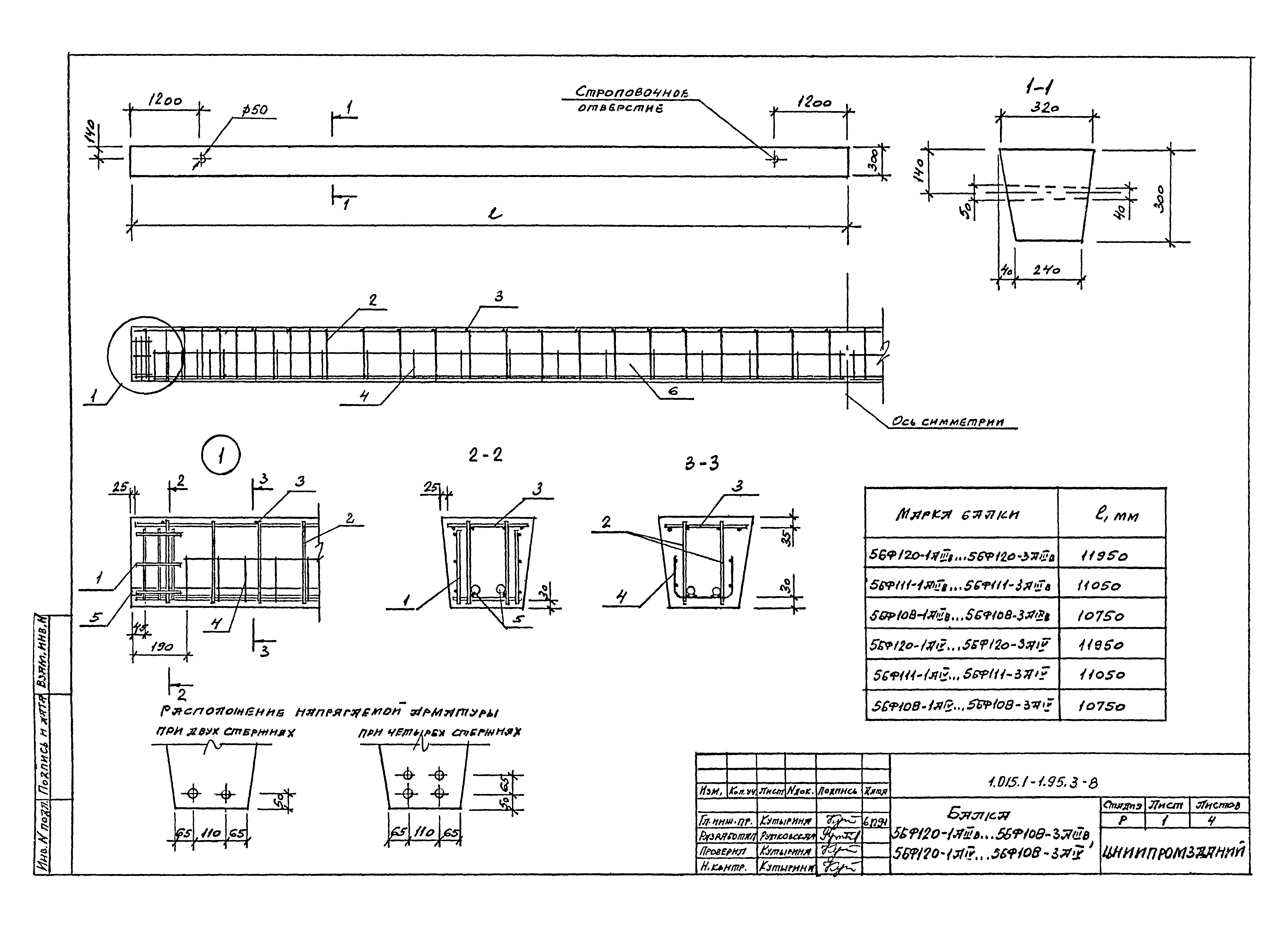 Серия 1.015.1-1.95