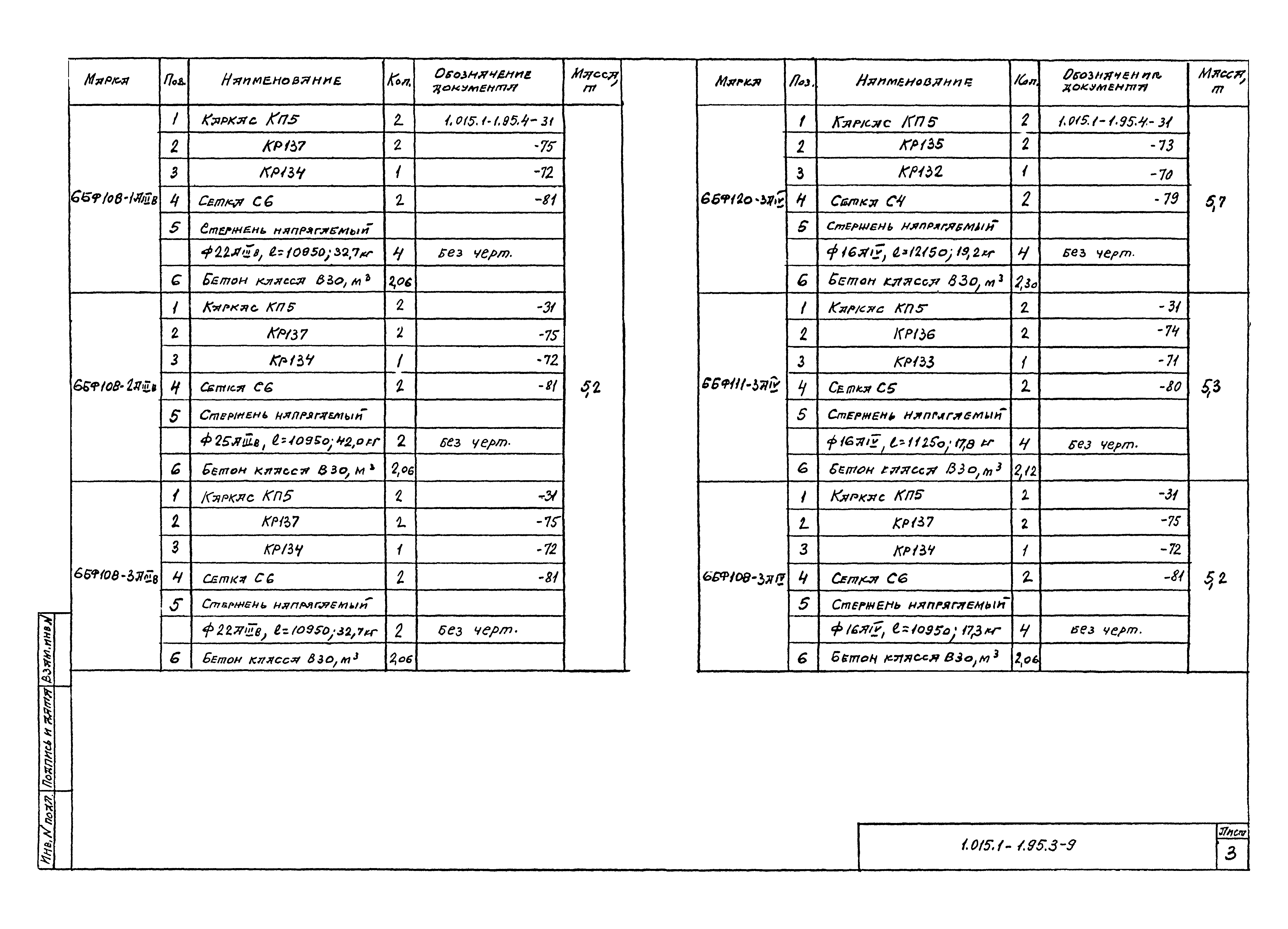 Серия 1.015.1-1.95