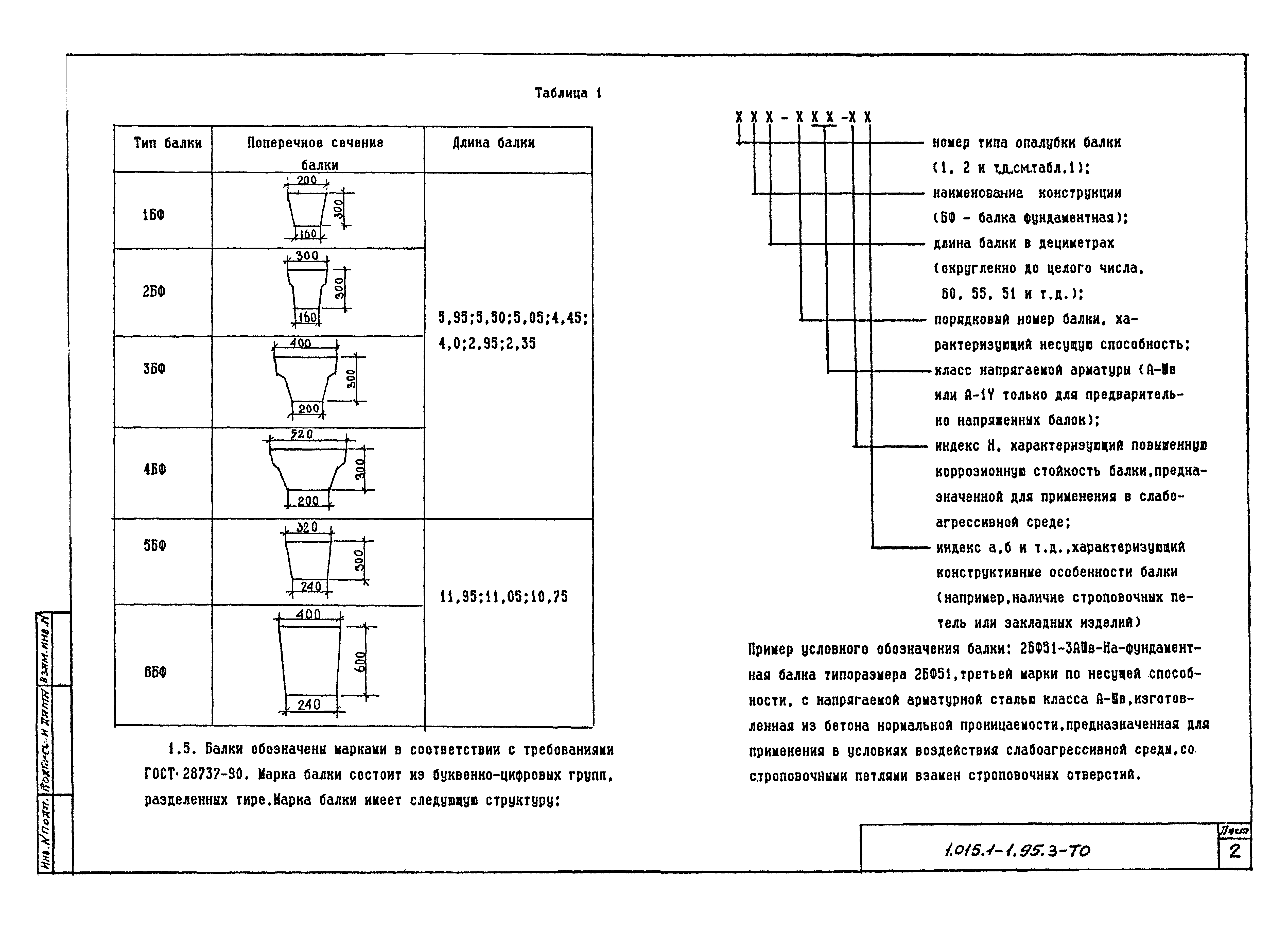 Серия 1.015.1-1.95