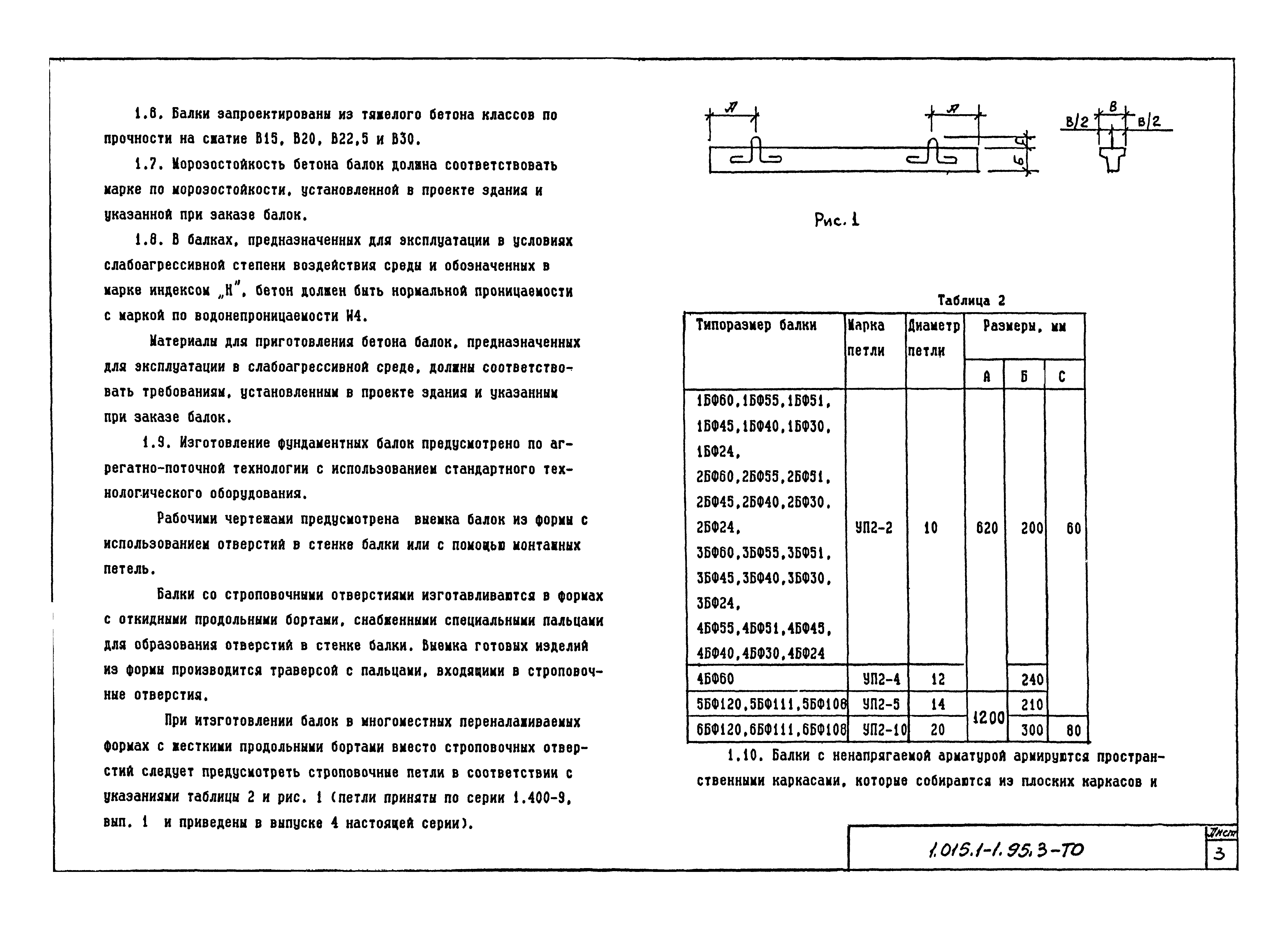 Серия 1.015.1-1.95