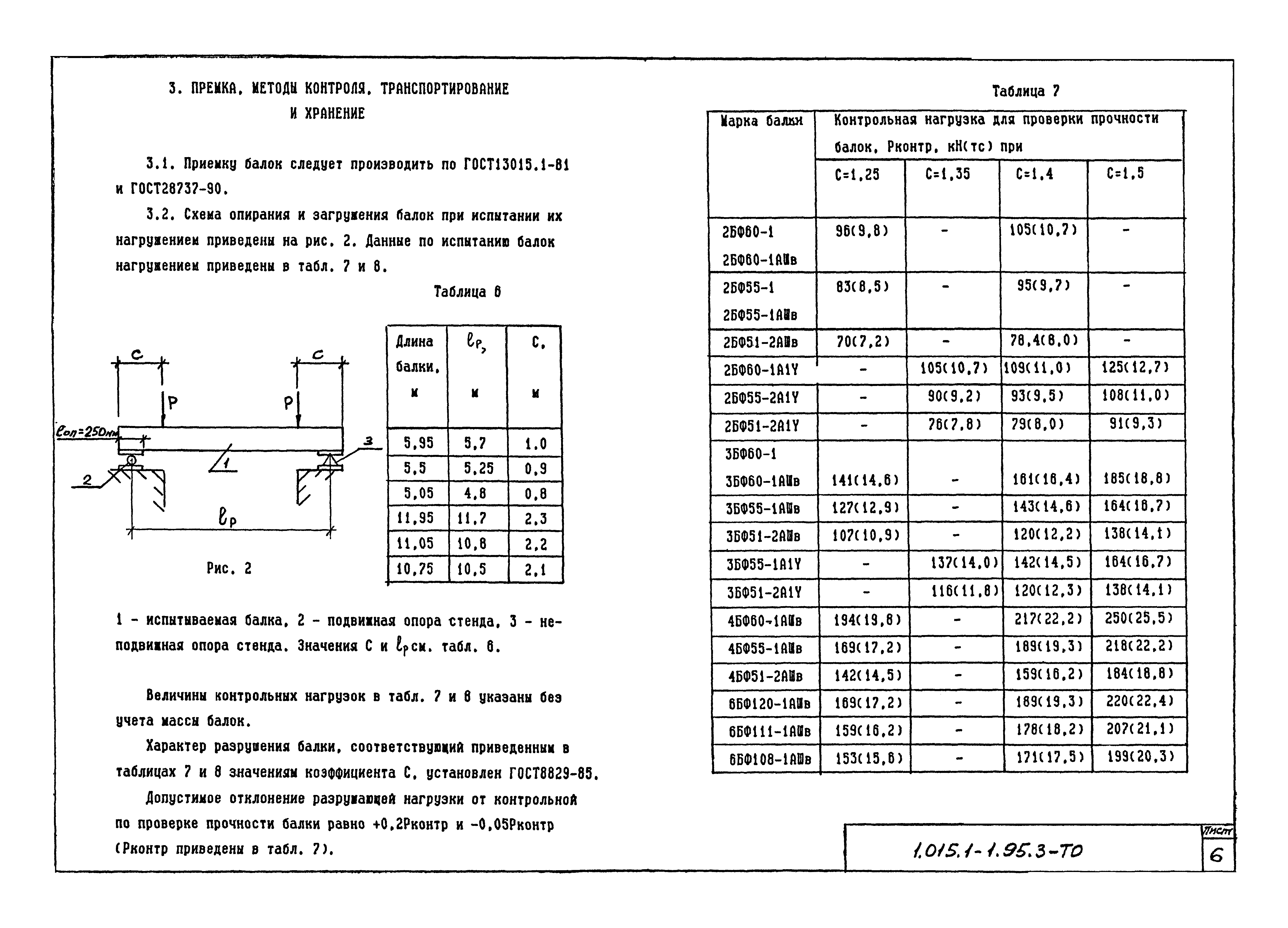 Серия 1.015.1-1.95