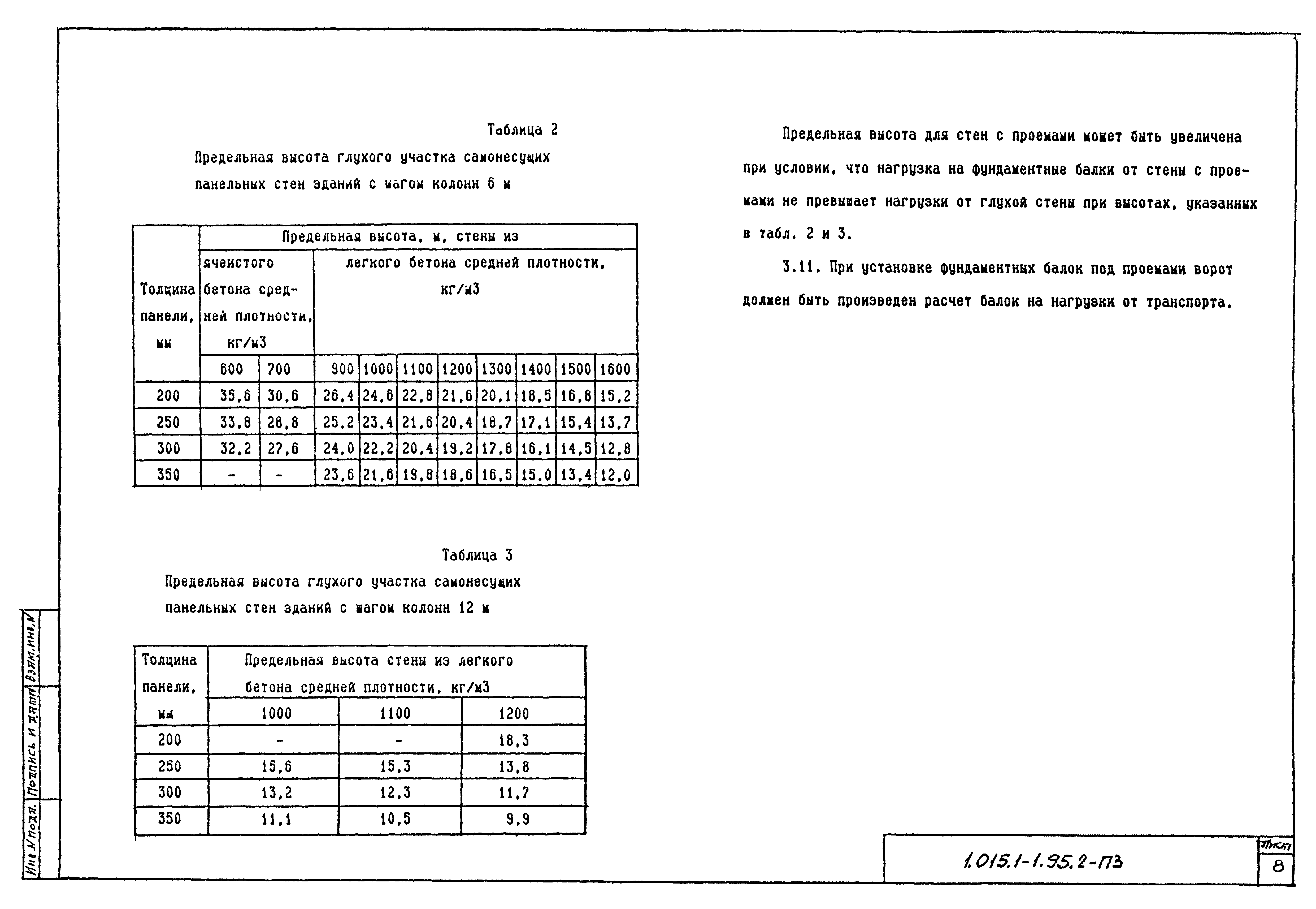 Серия 1.015.1-1.95