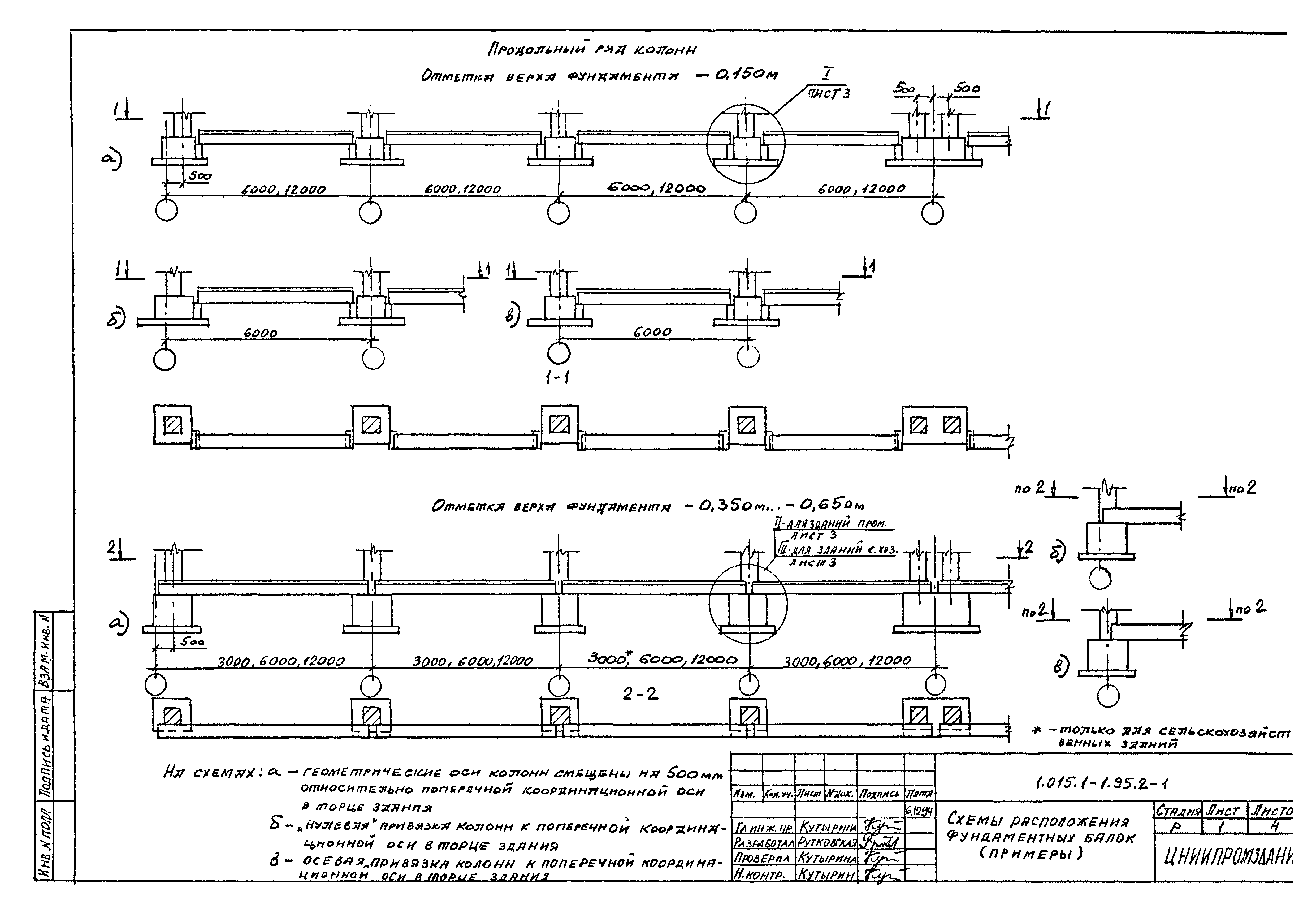 Серия 1.015.1-1.95