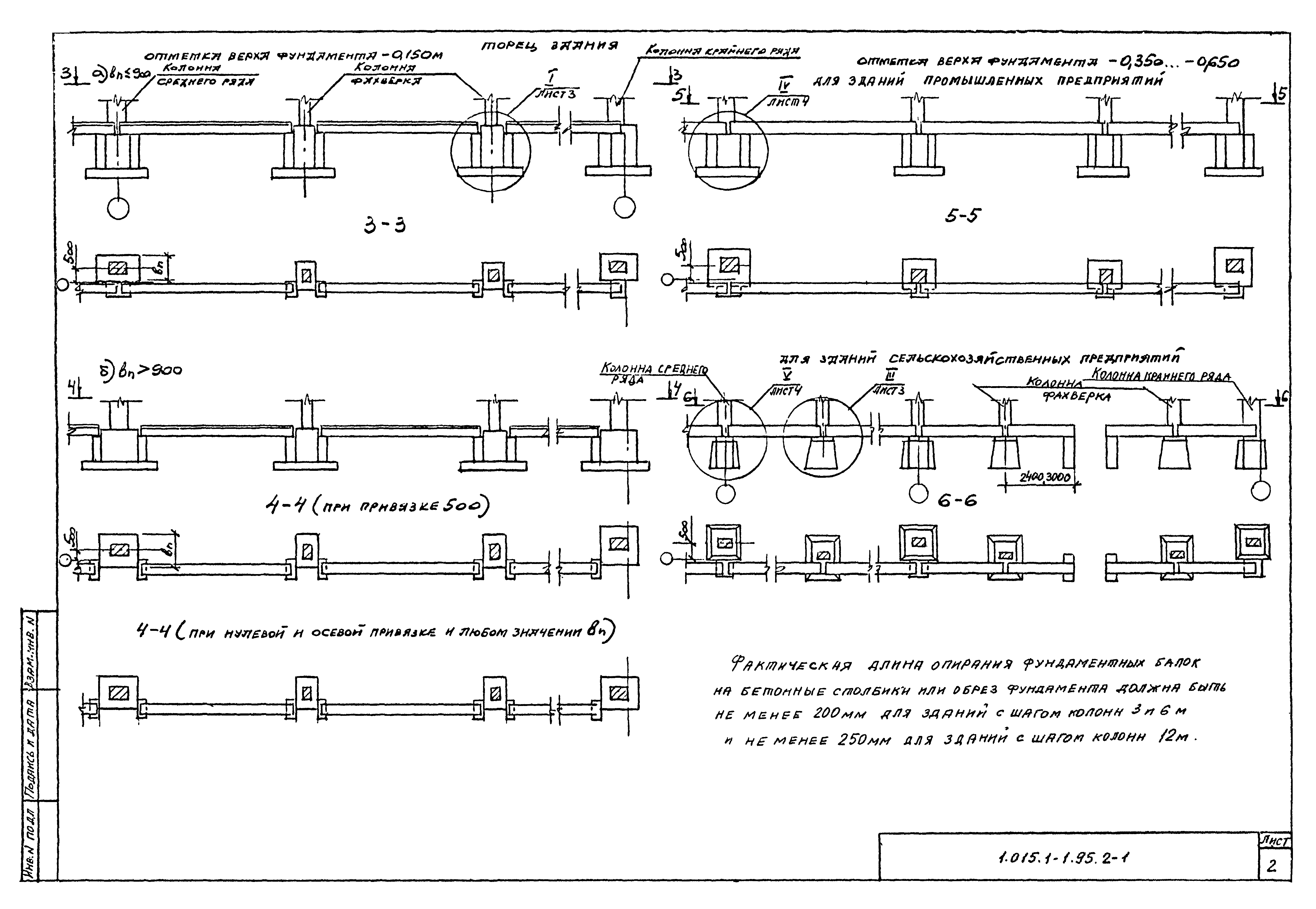 Серия 1.015.1-1.95