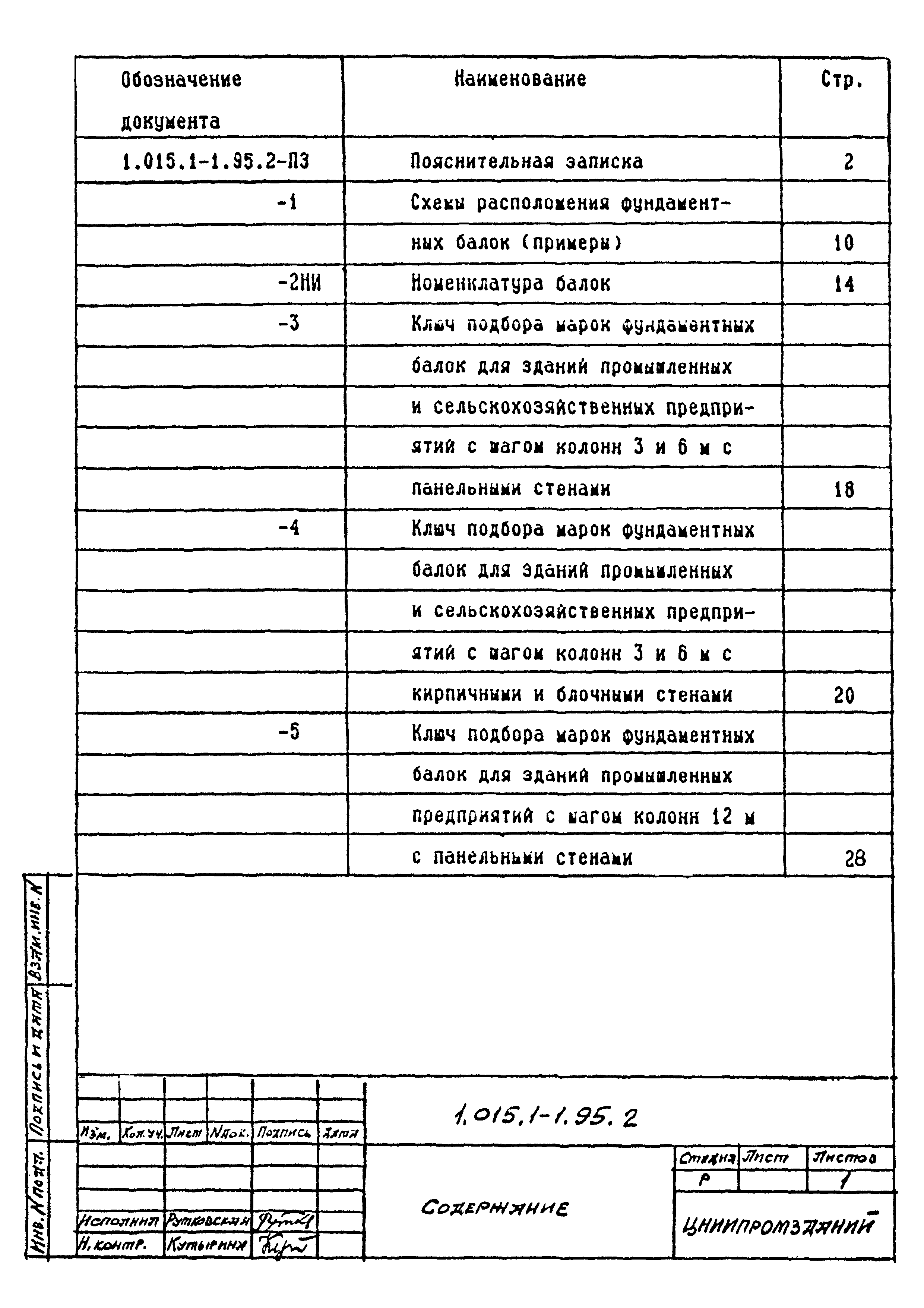 Серия 1.015.1-1.95