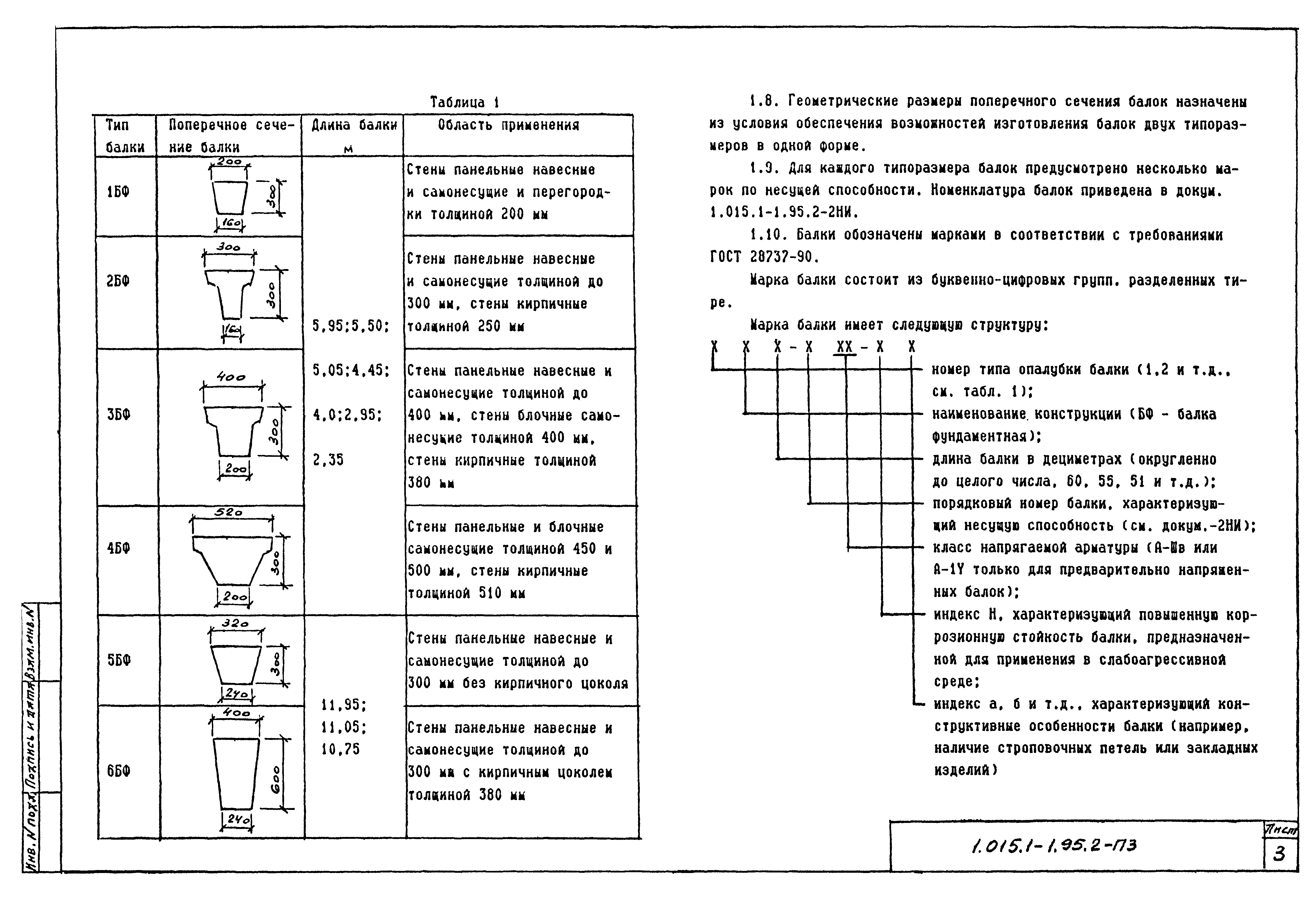 Серия 1.015.1-1.95