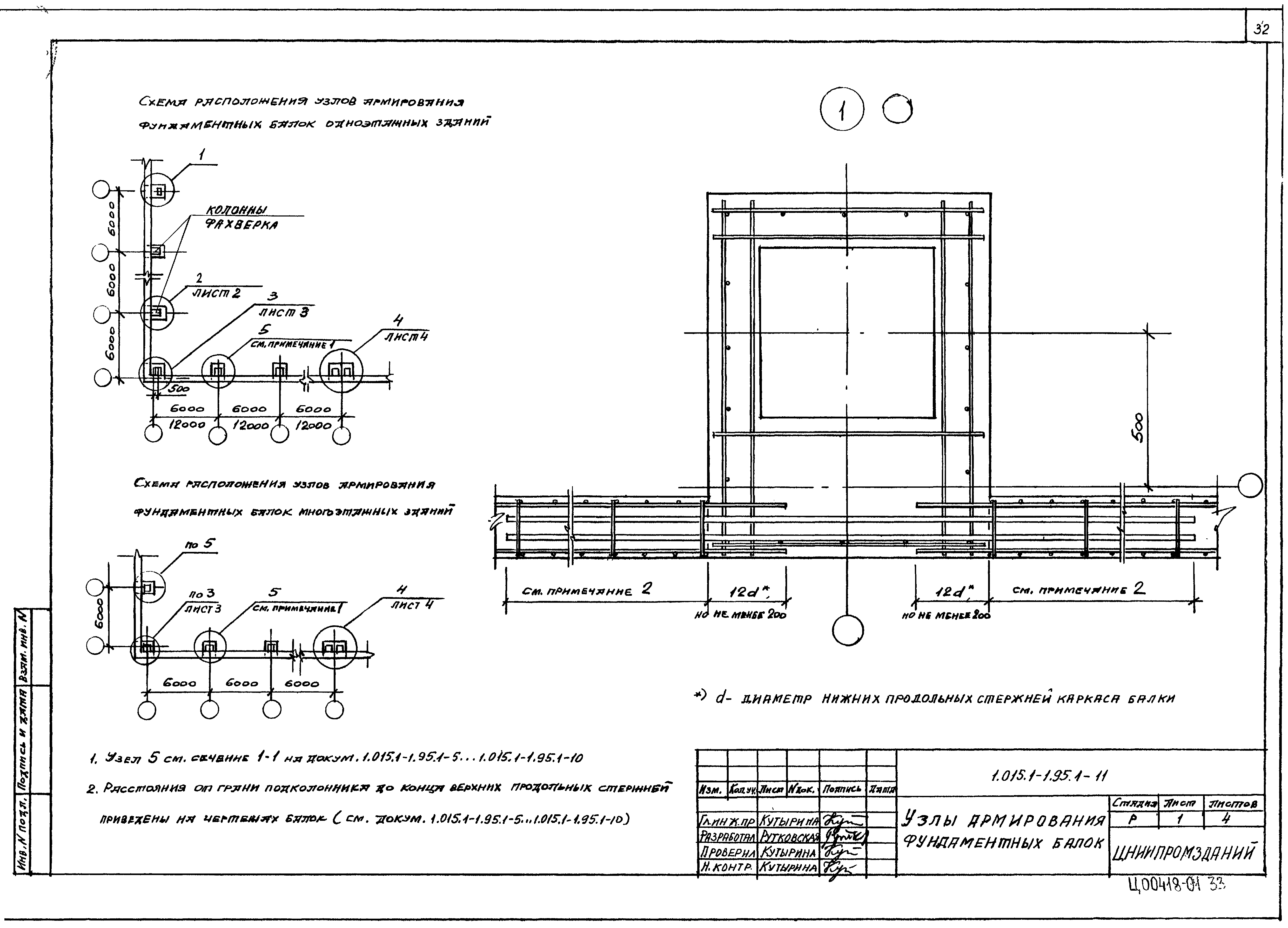 Серия 1.015.1-1.95