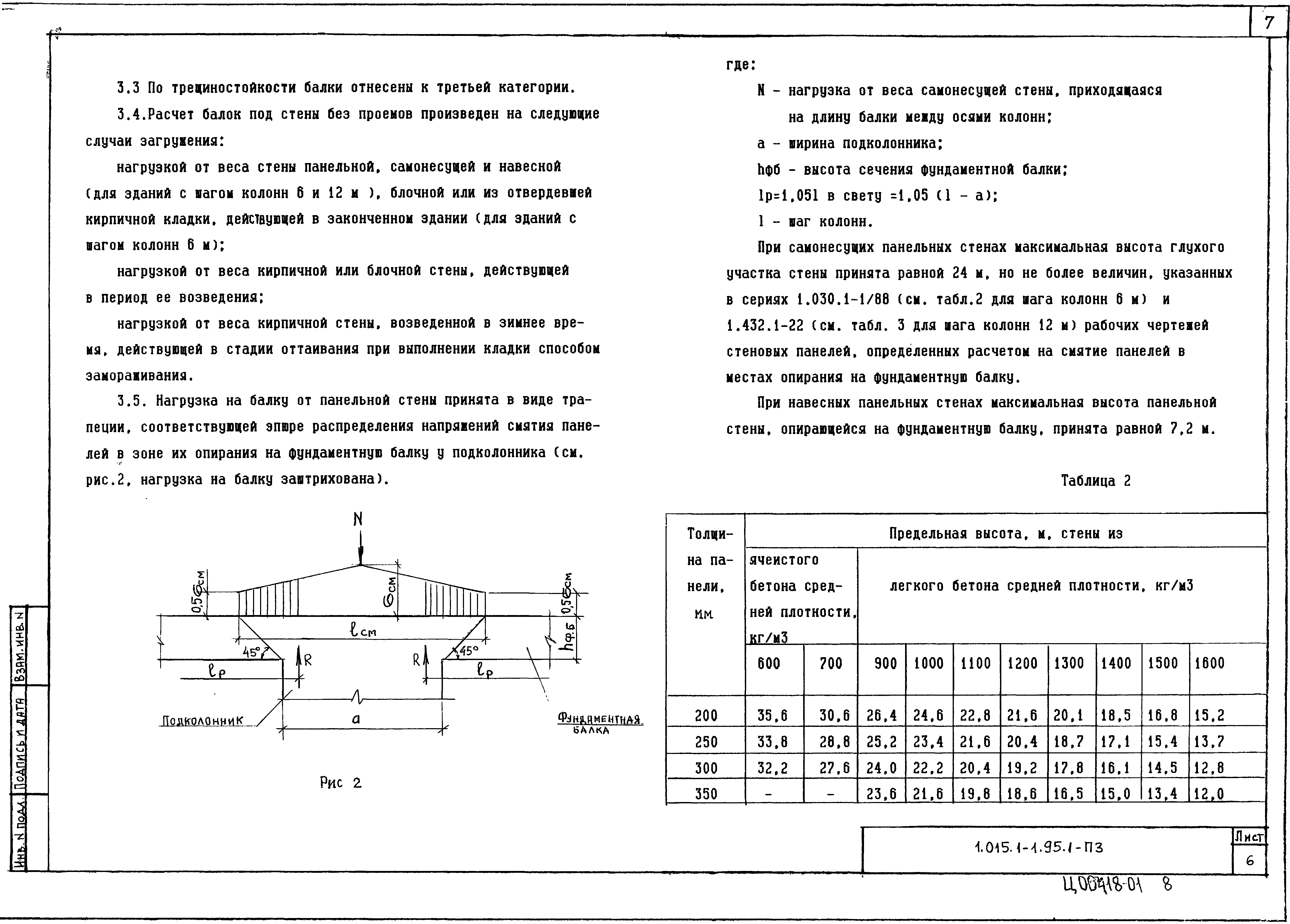 Серия 1.015.1-1.95