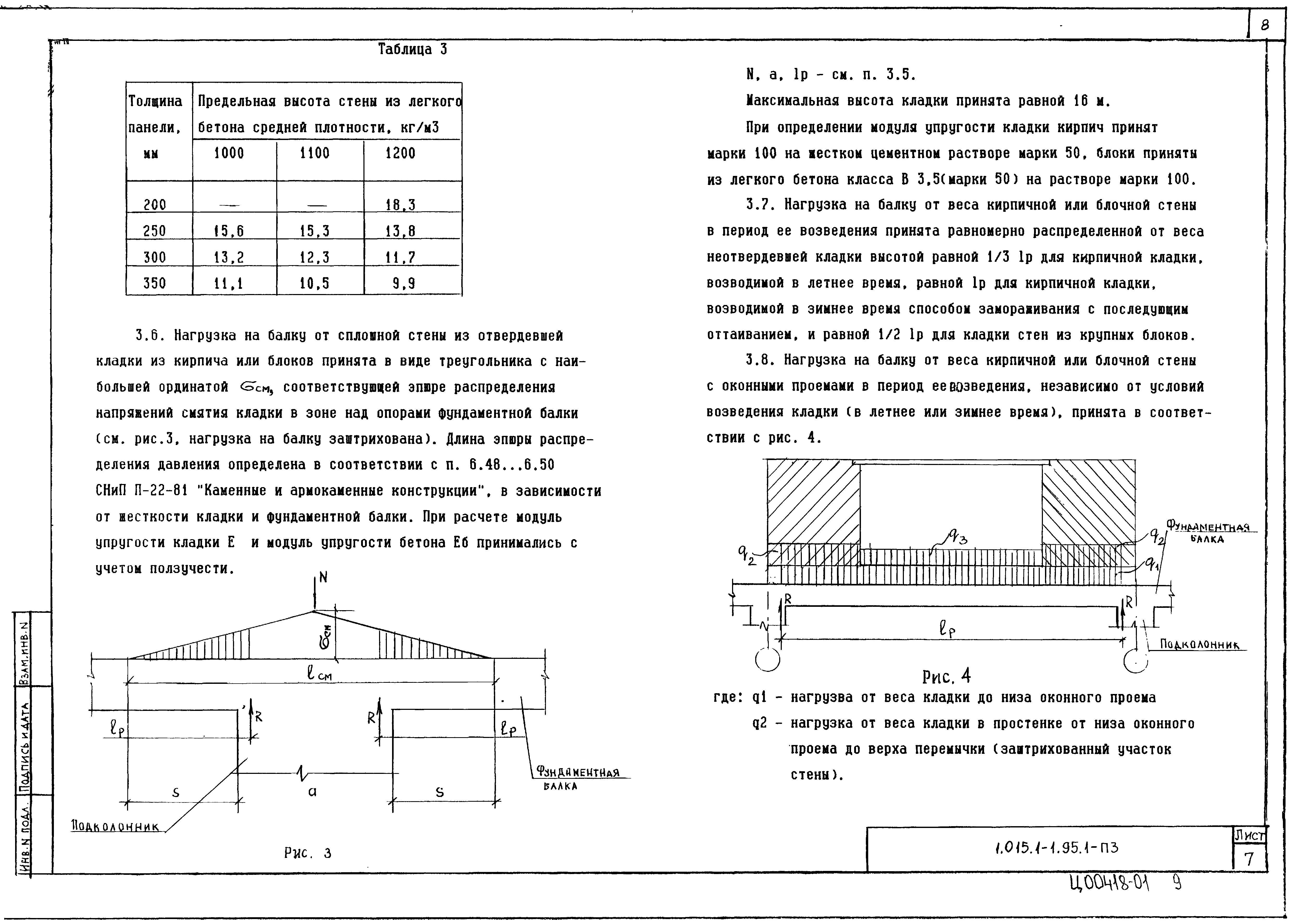 Серия 1.015.1-1.95