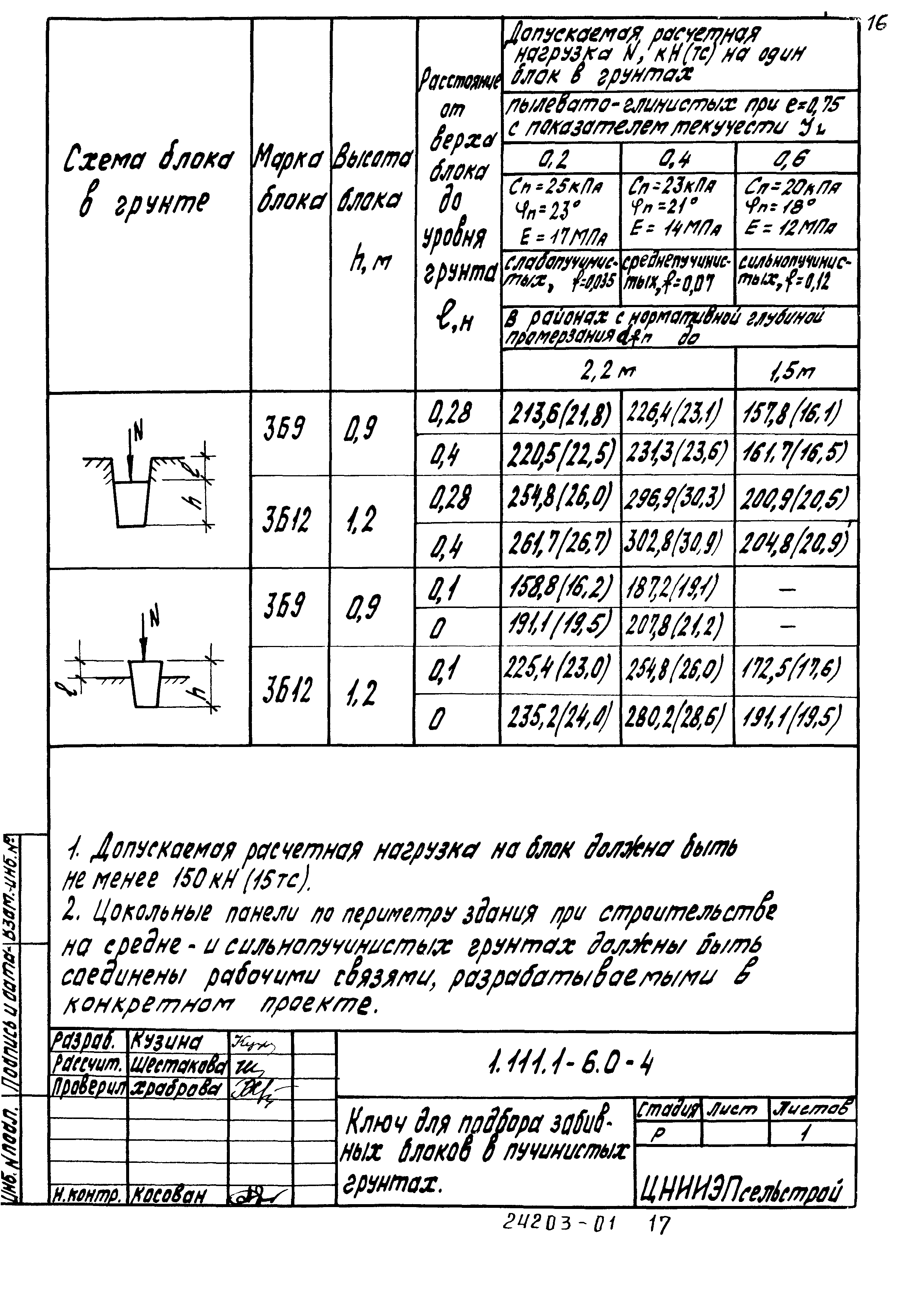Серия 1.111.1-6