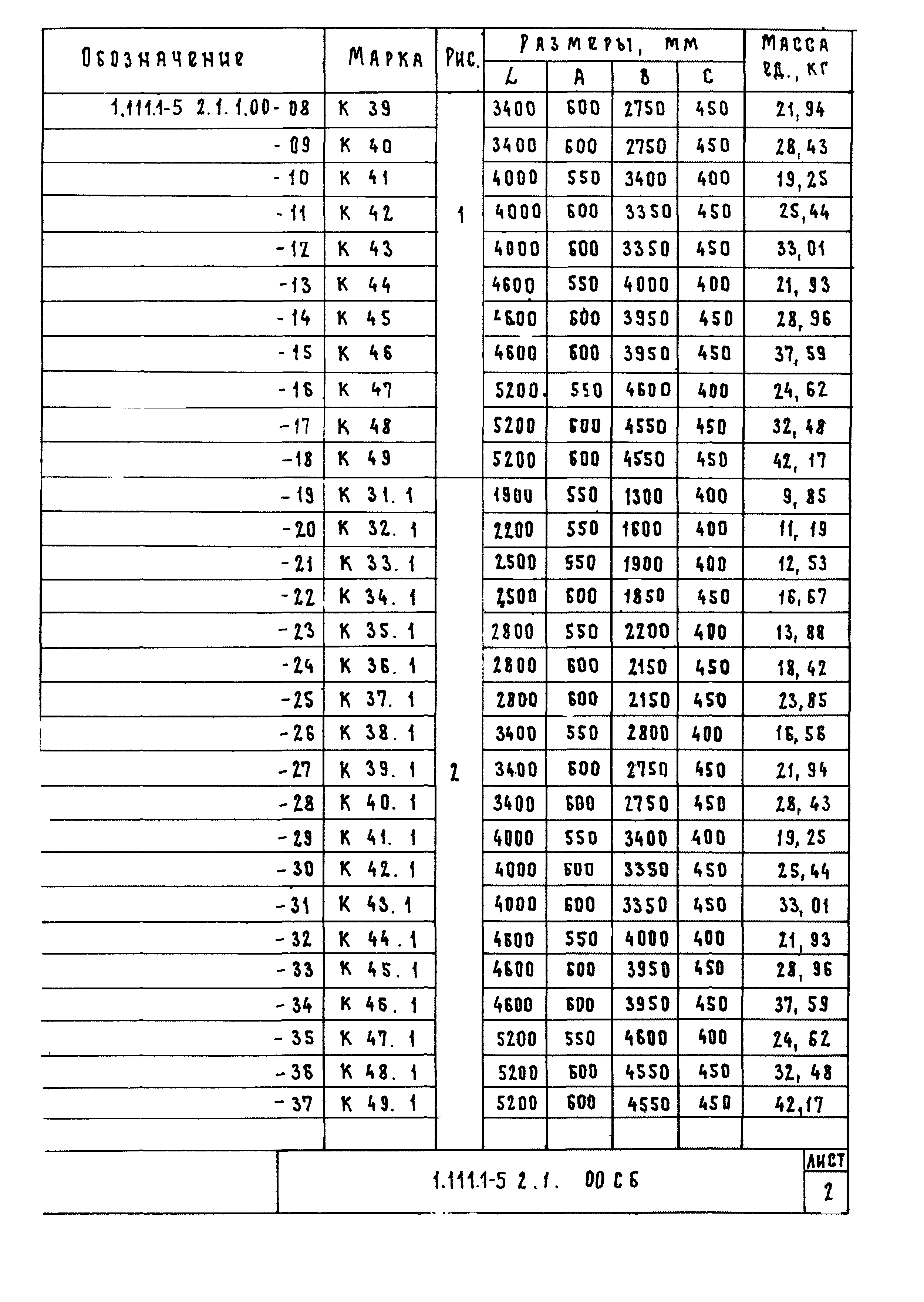 Серия 1.111.1-5