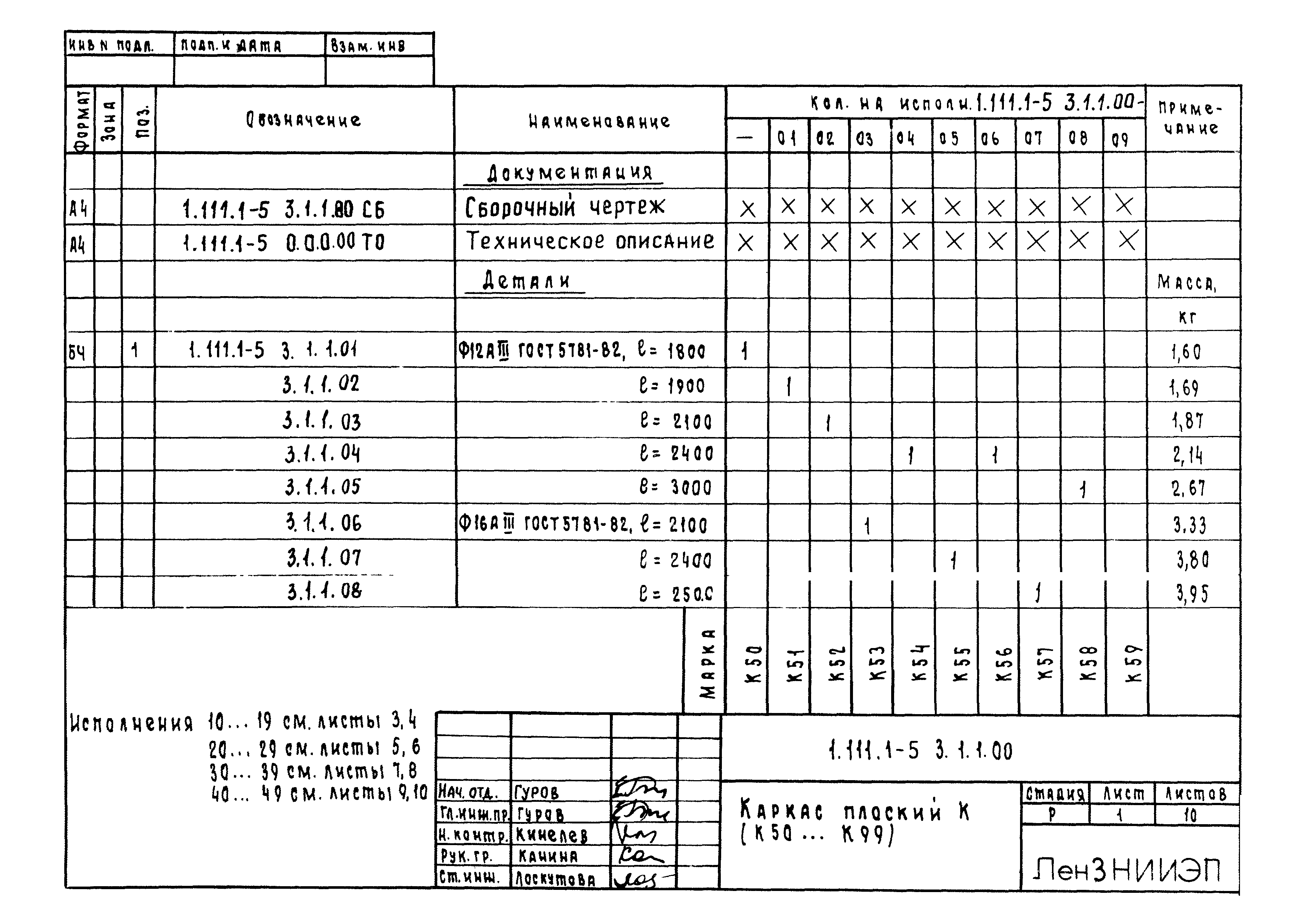Серия 1.111.1-5