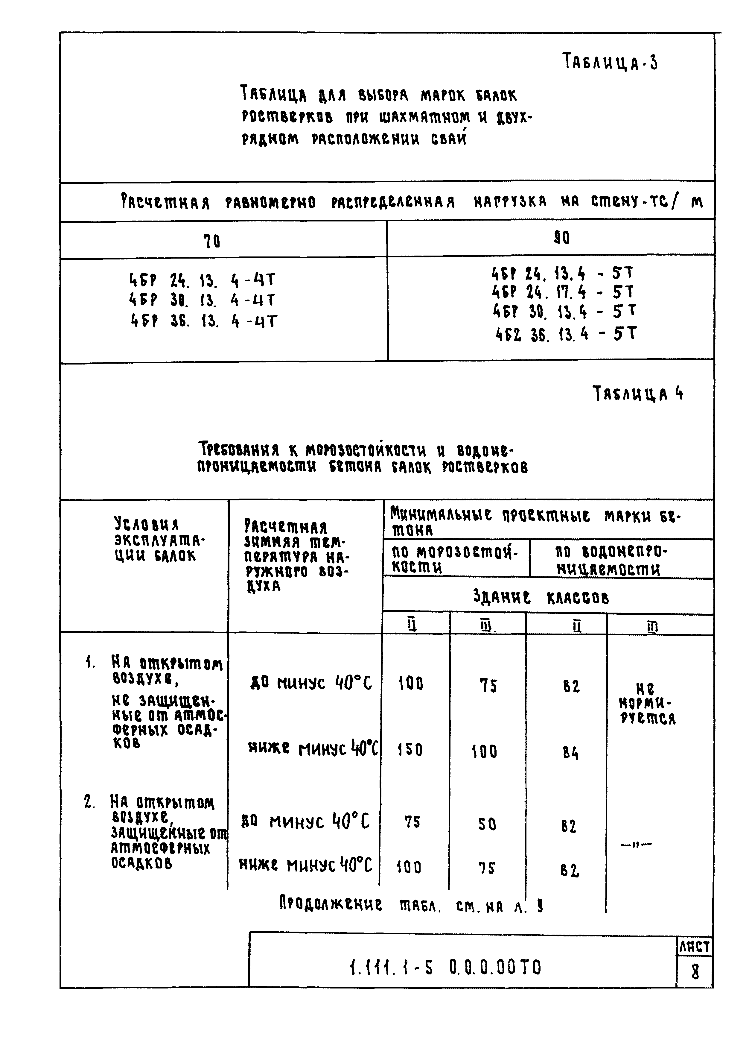 Серия 1.111.1-5