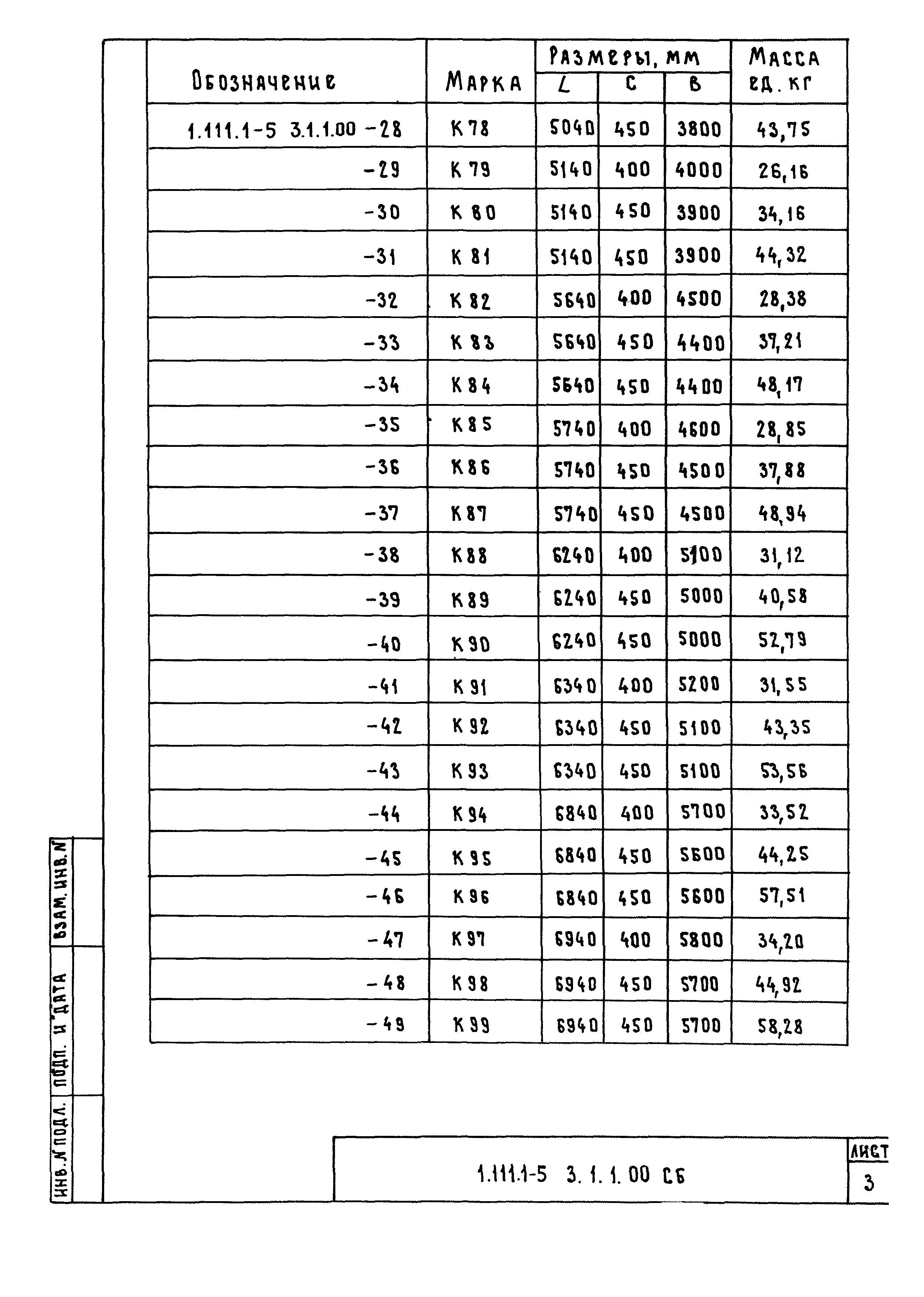 Серия 1.111.1-5