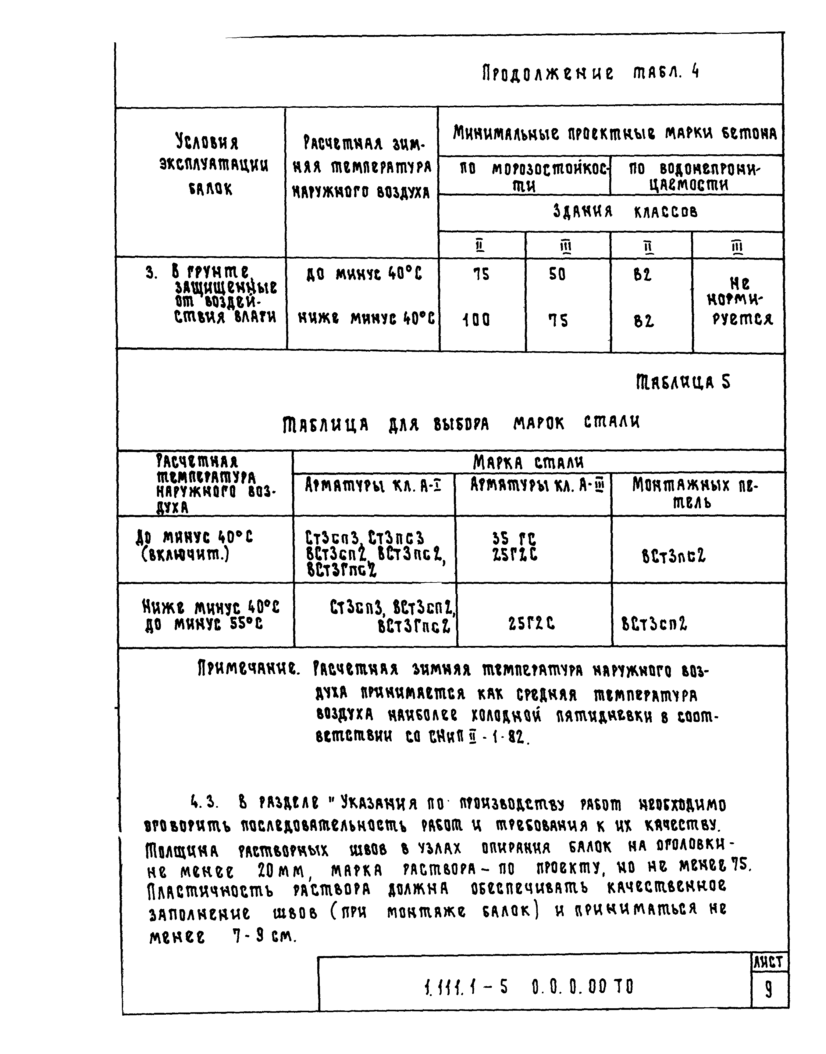Серия 1.111.1-5