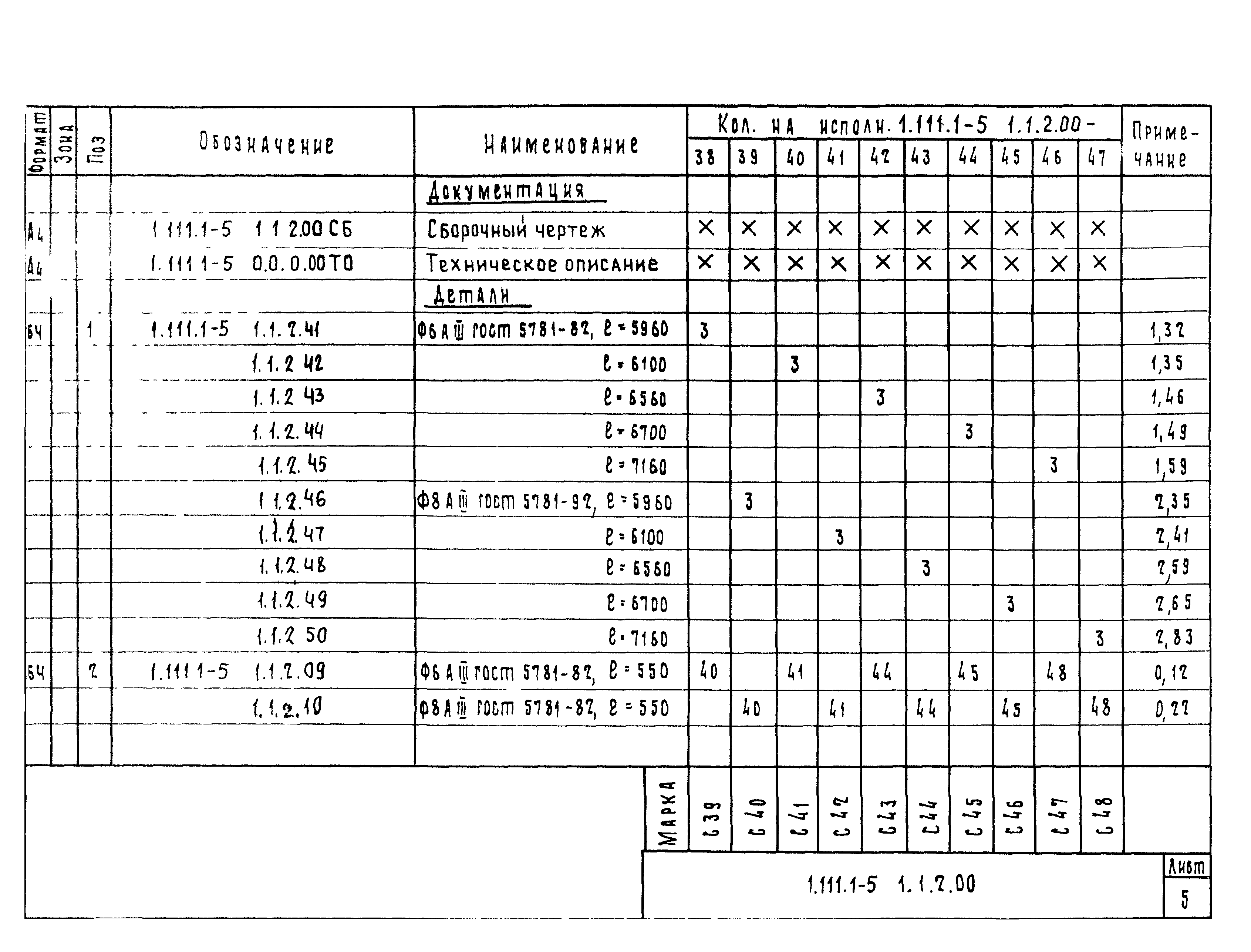 Серия 1.111.1-5