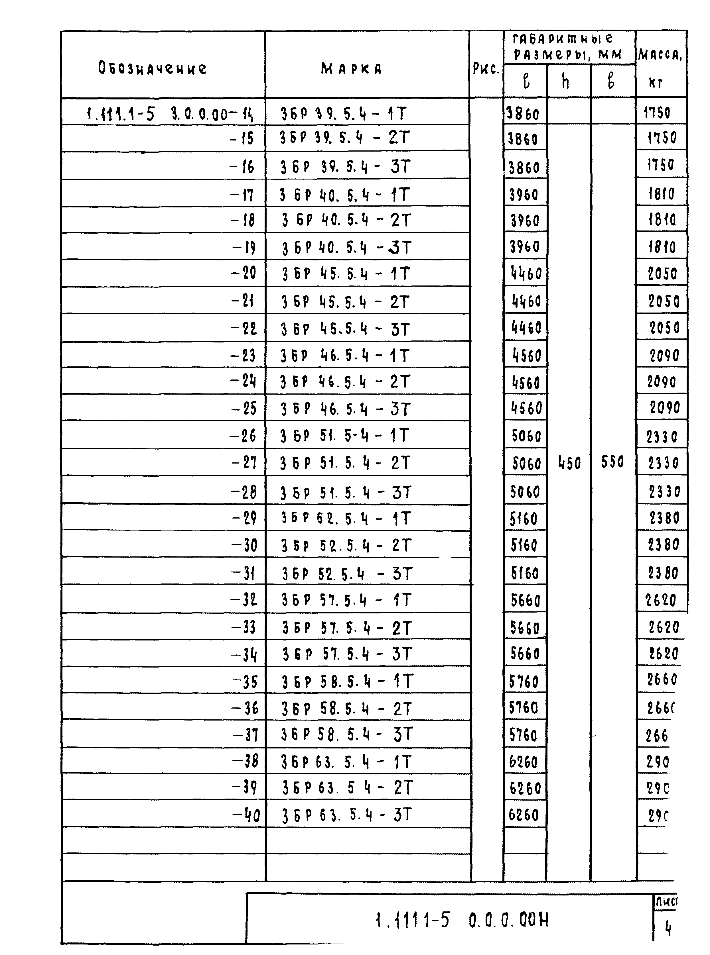 Серия 1.111.1-5