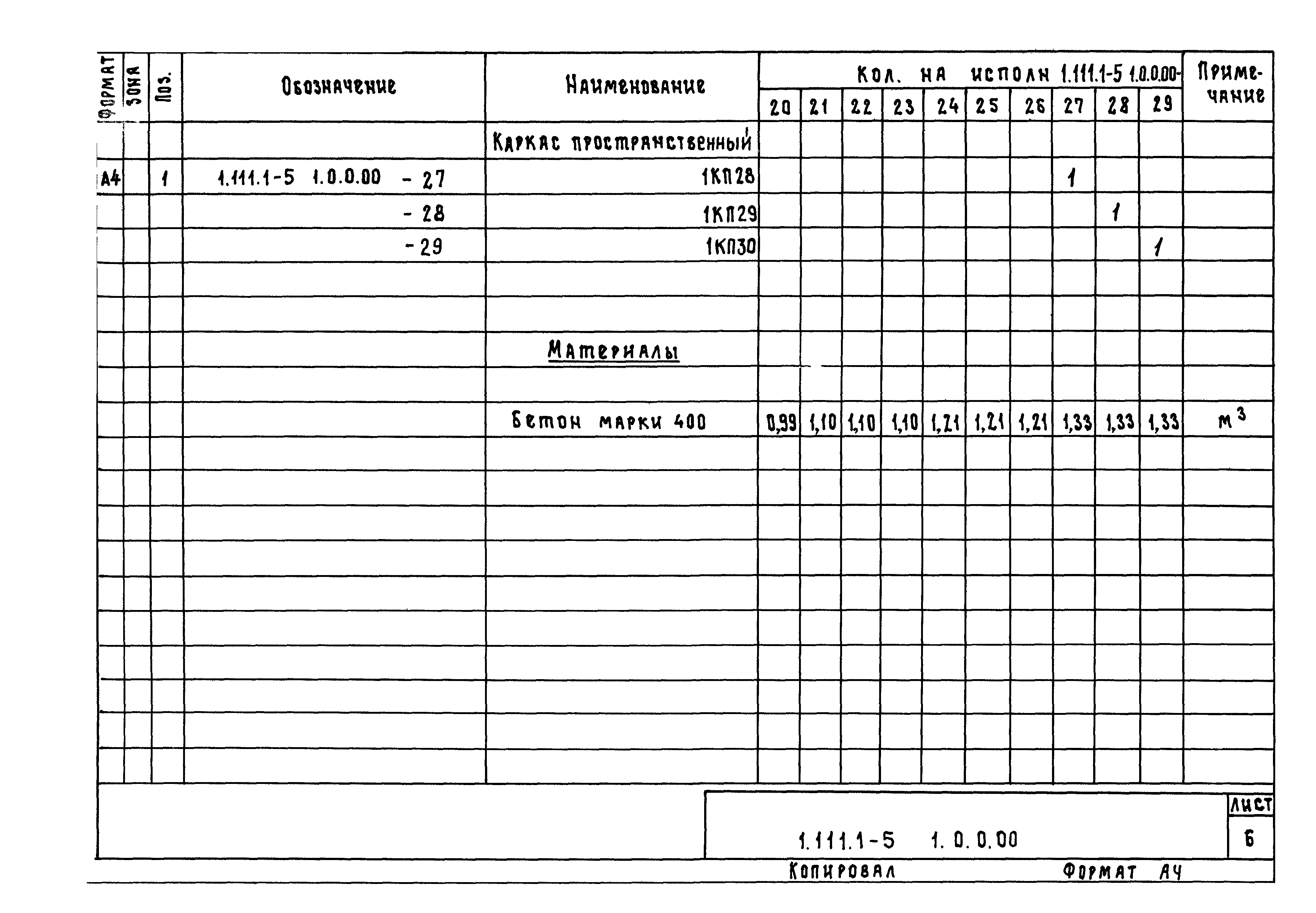 Серия 1.111.1-5