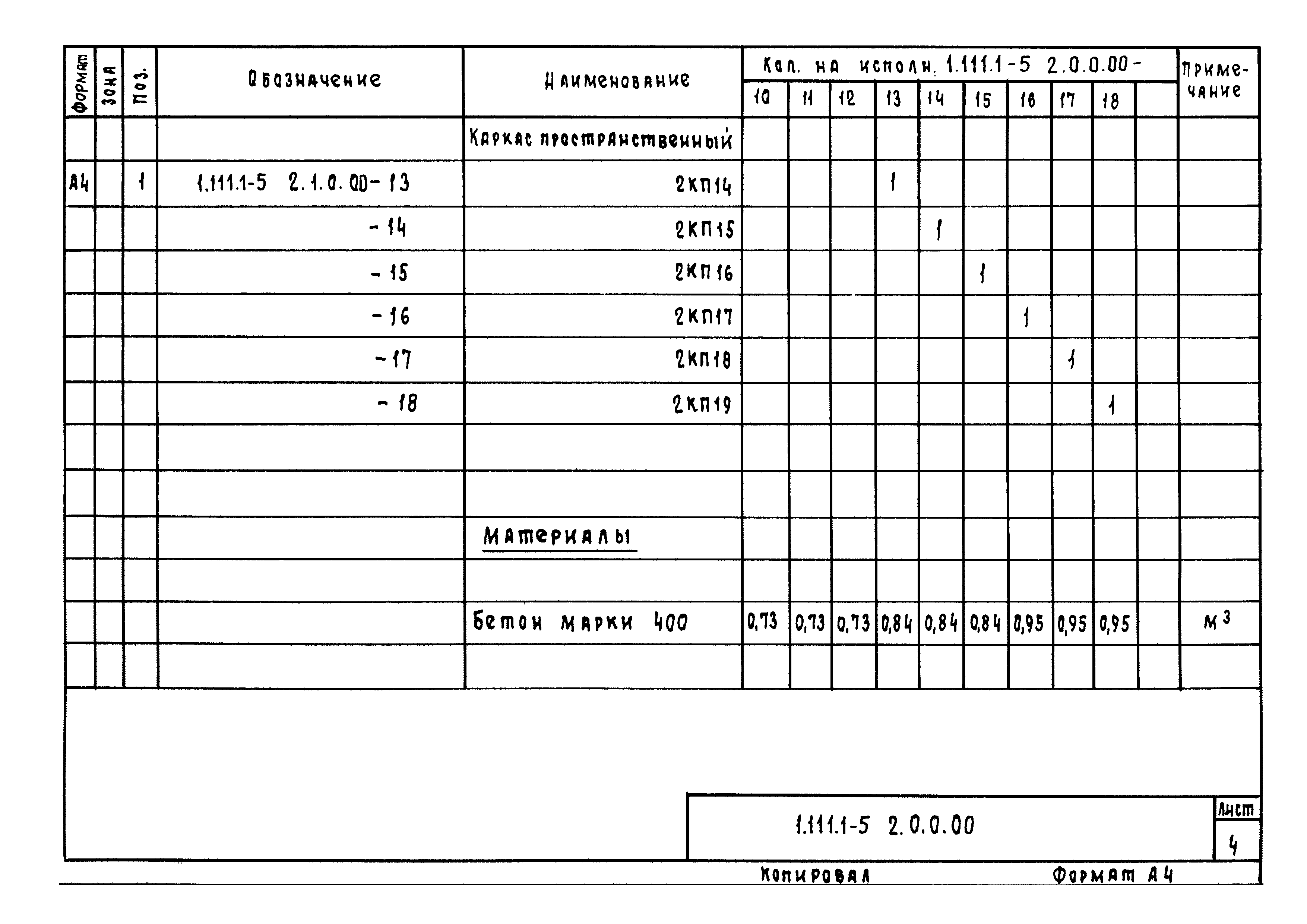 Серия 1.111.1-5