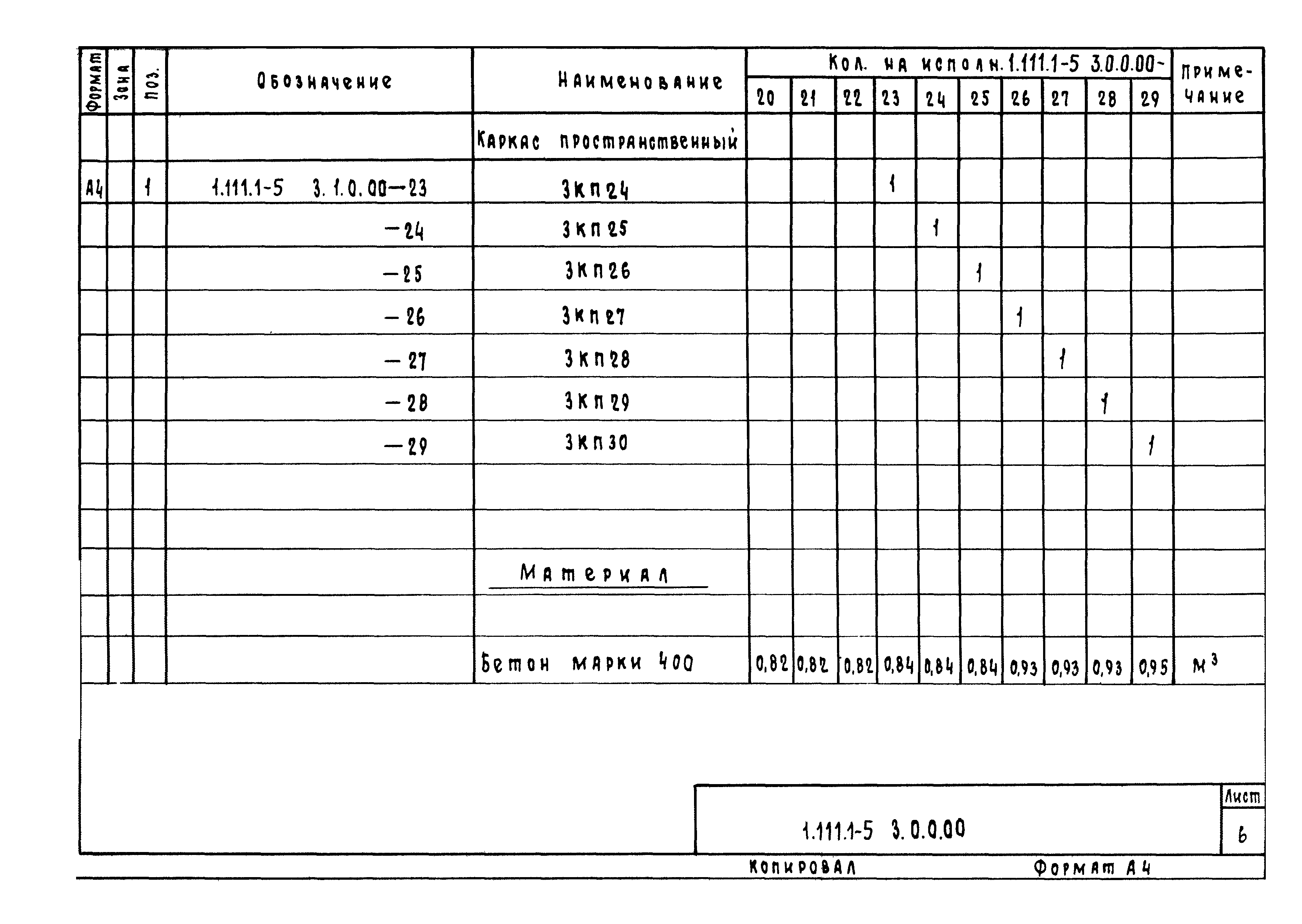 Серия 1.111.1-5
