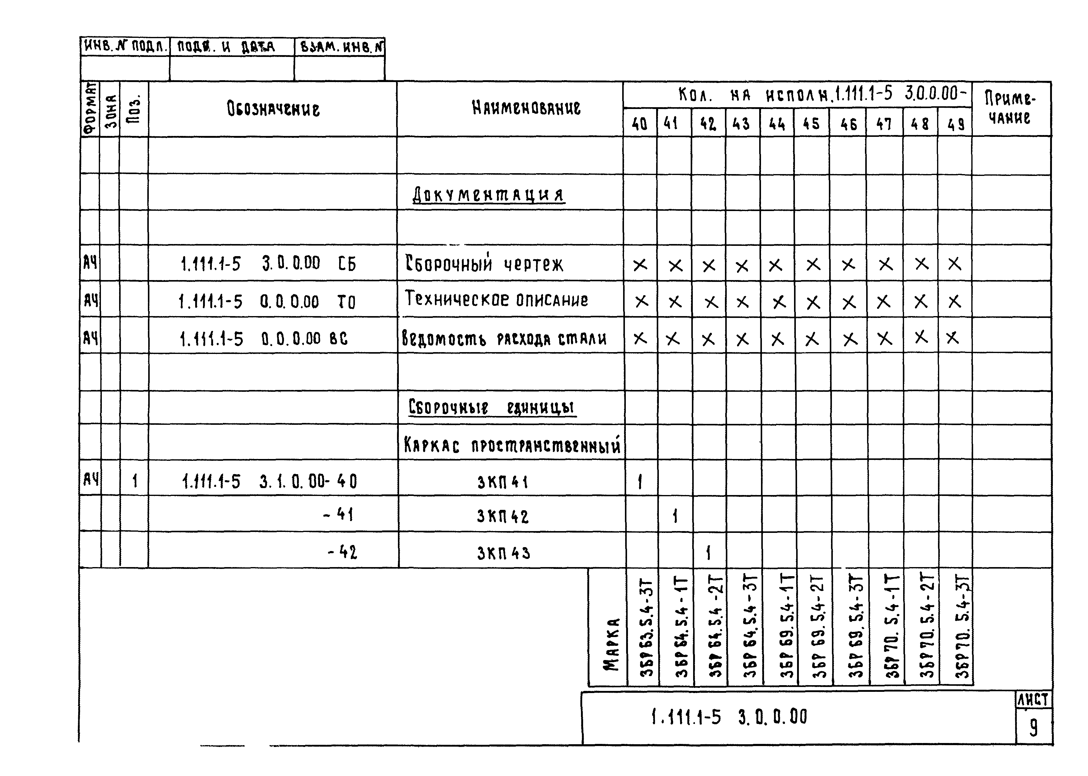 Серия 1.111.1-5