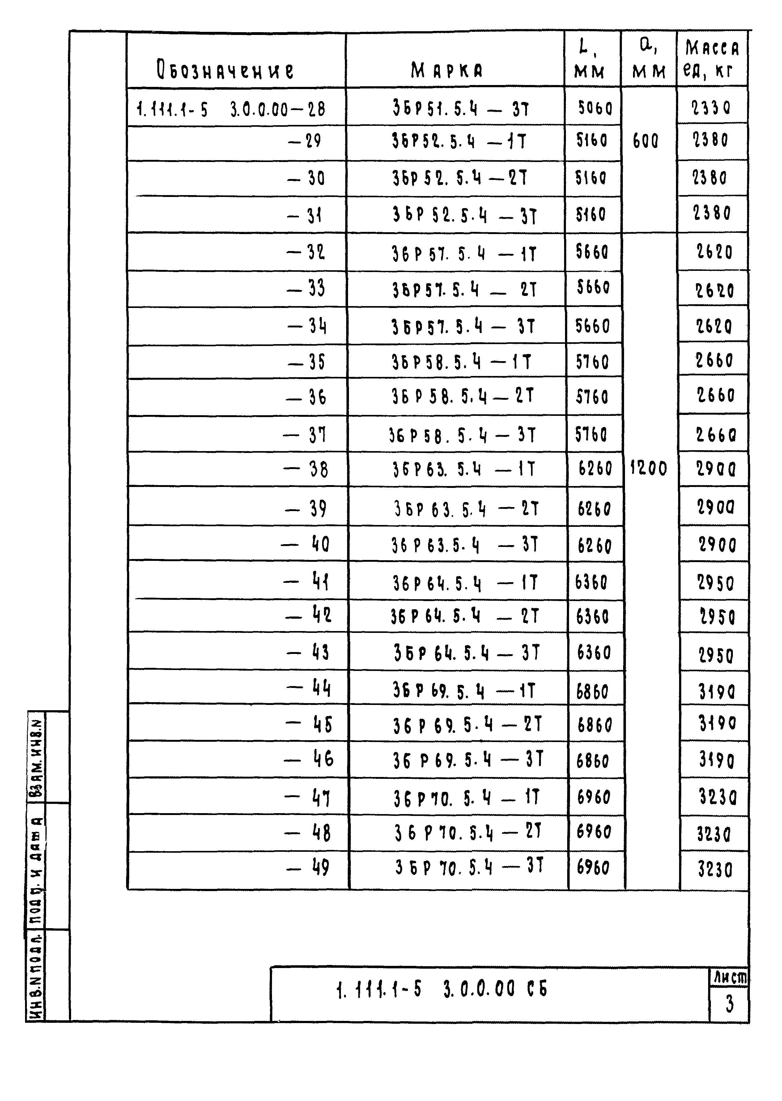 Серия 1.111.1-5