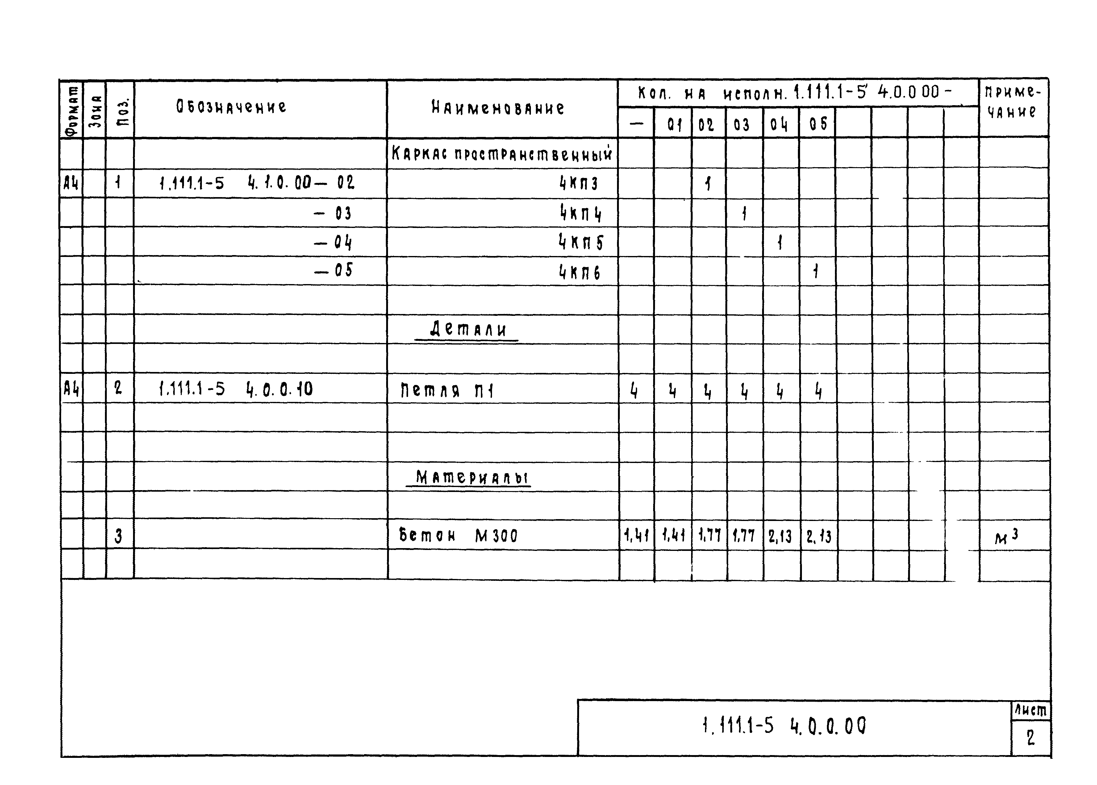 Серия 1.111.1-5