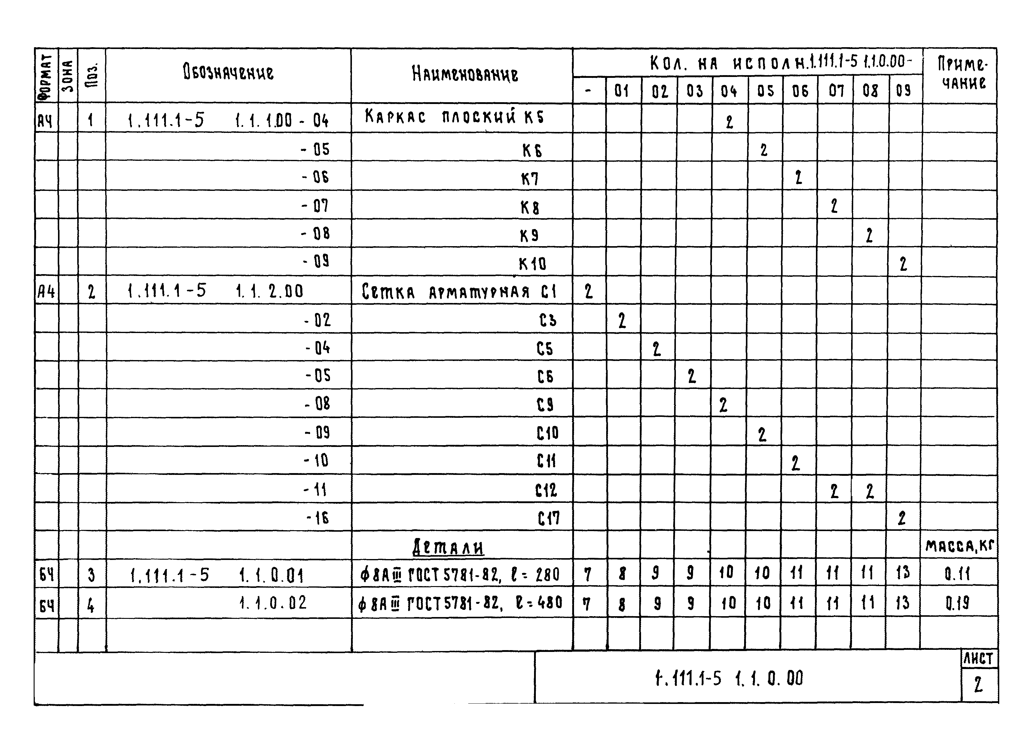 Серия 1.111.1-5
