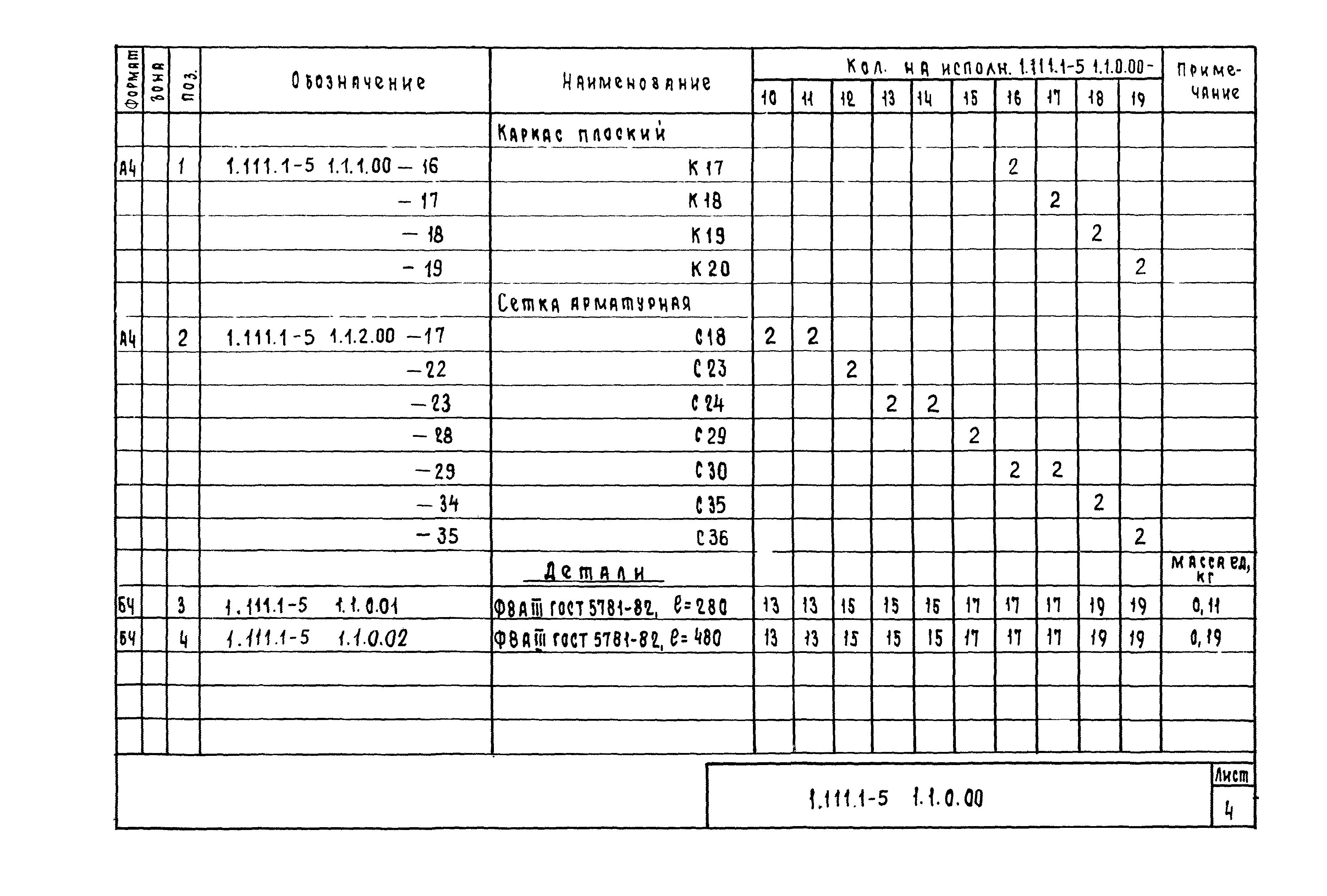 Серия 1.111.1-5