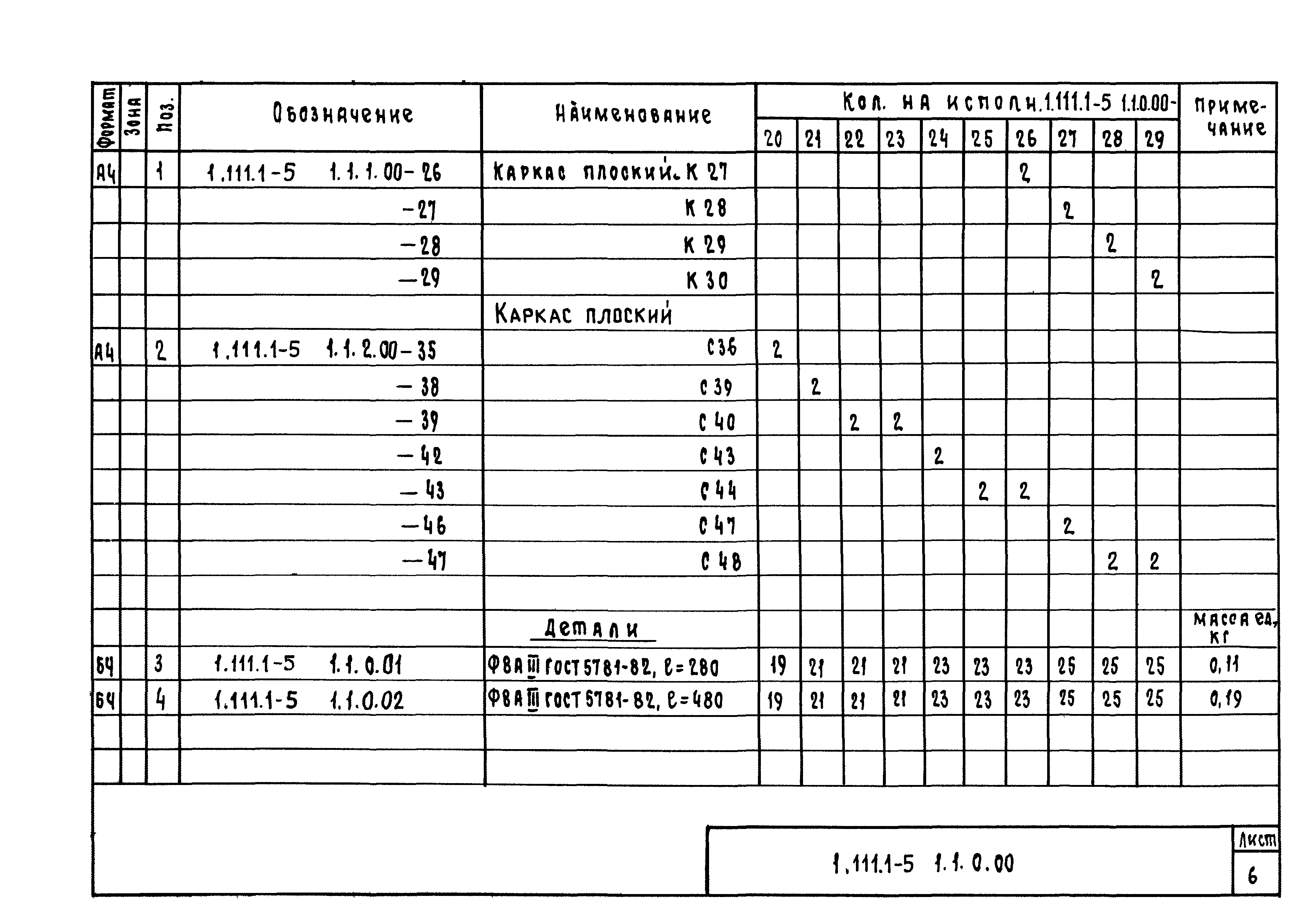 Серия 1.111.1-5