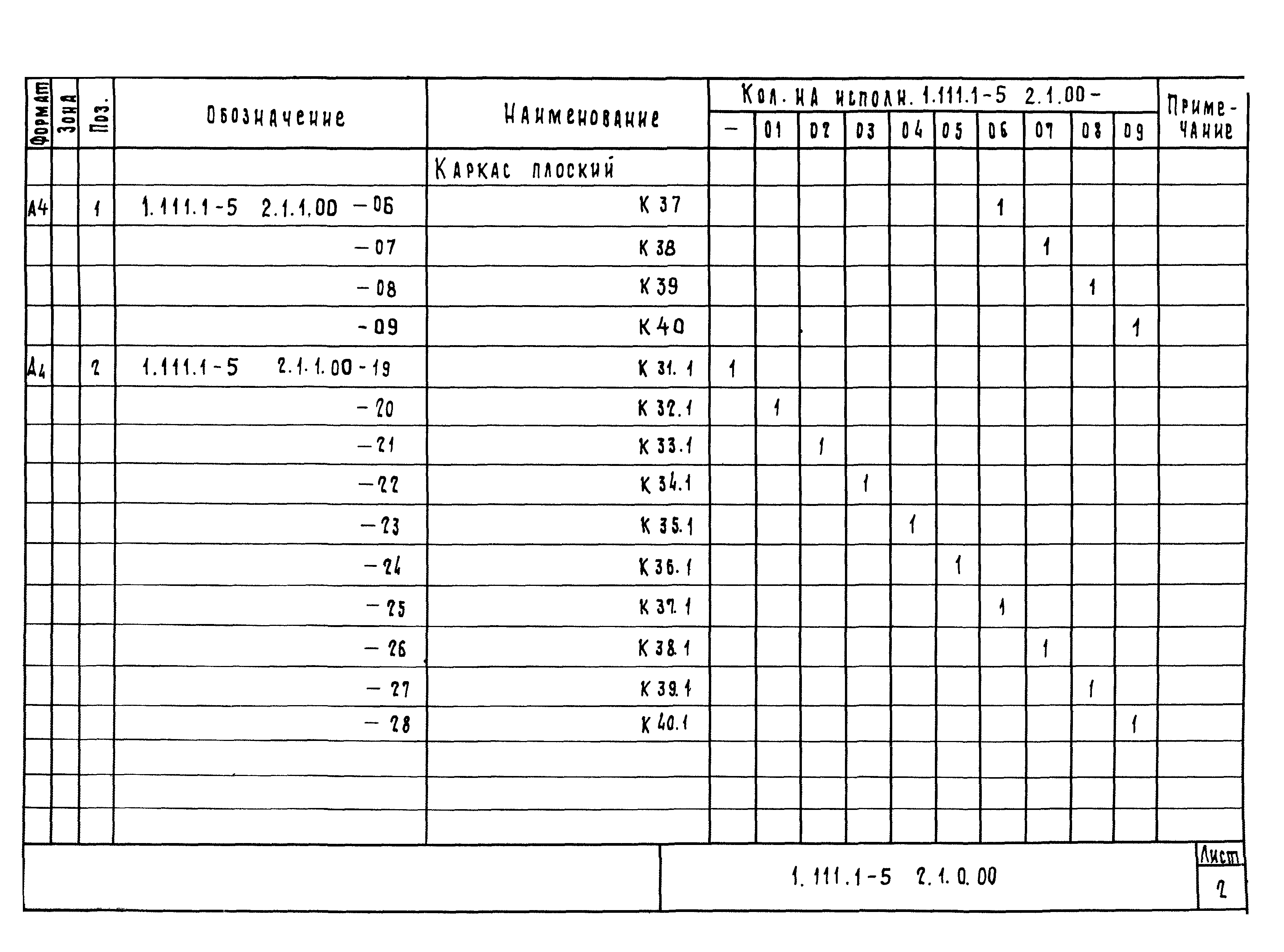Серия 1.111.1-5