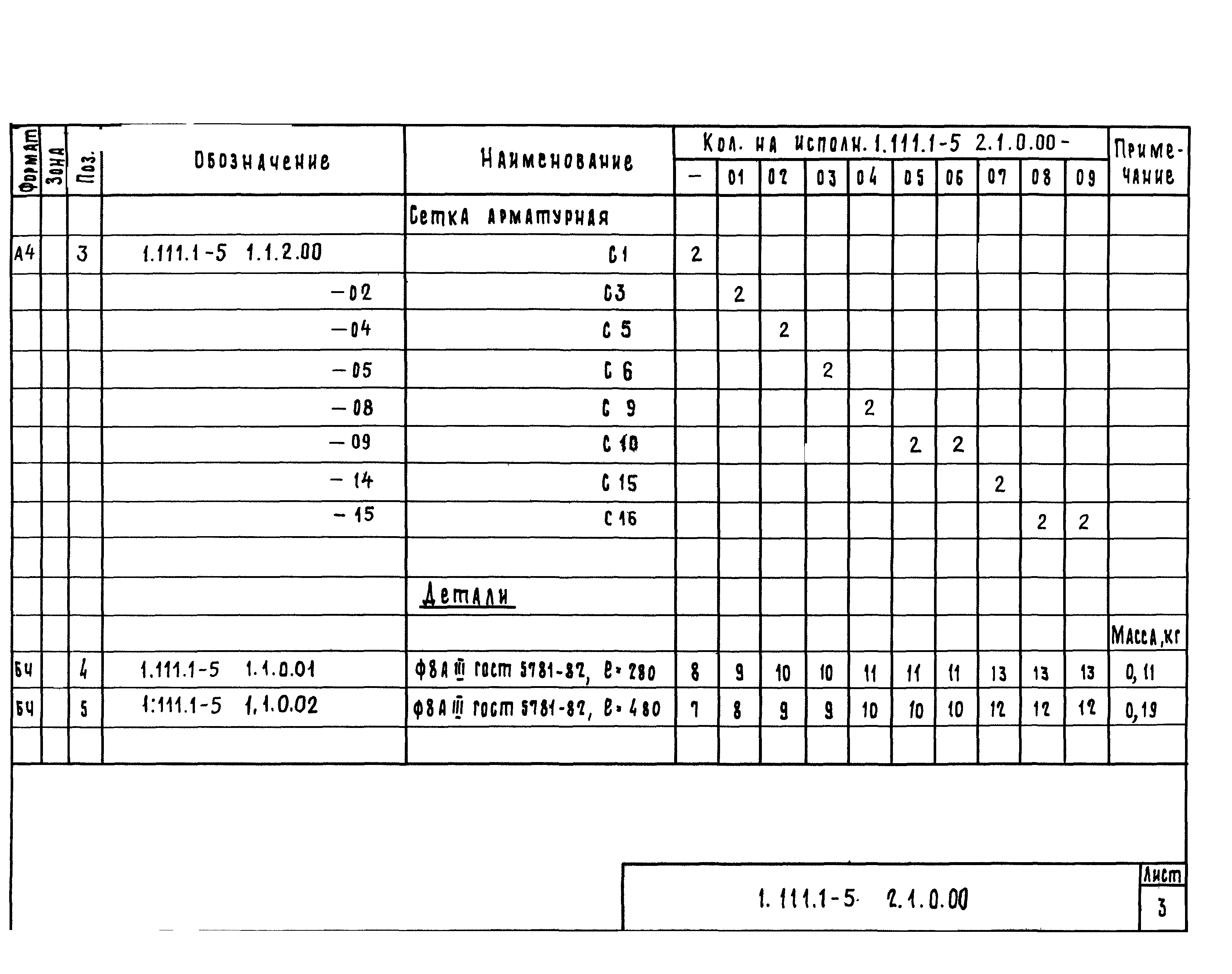 Серия 1.111.1-5