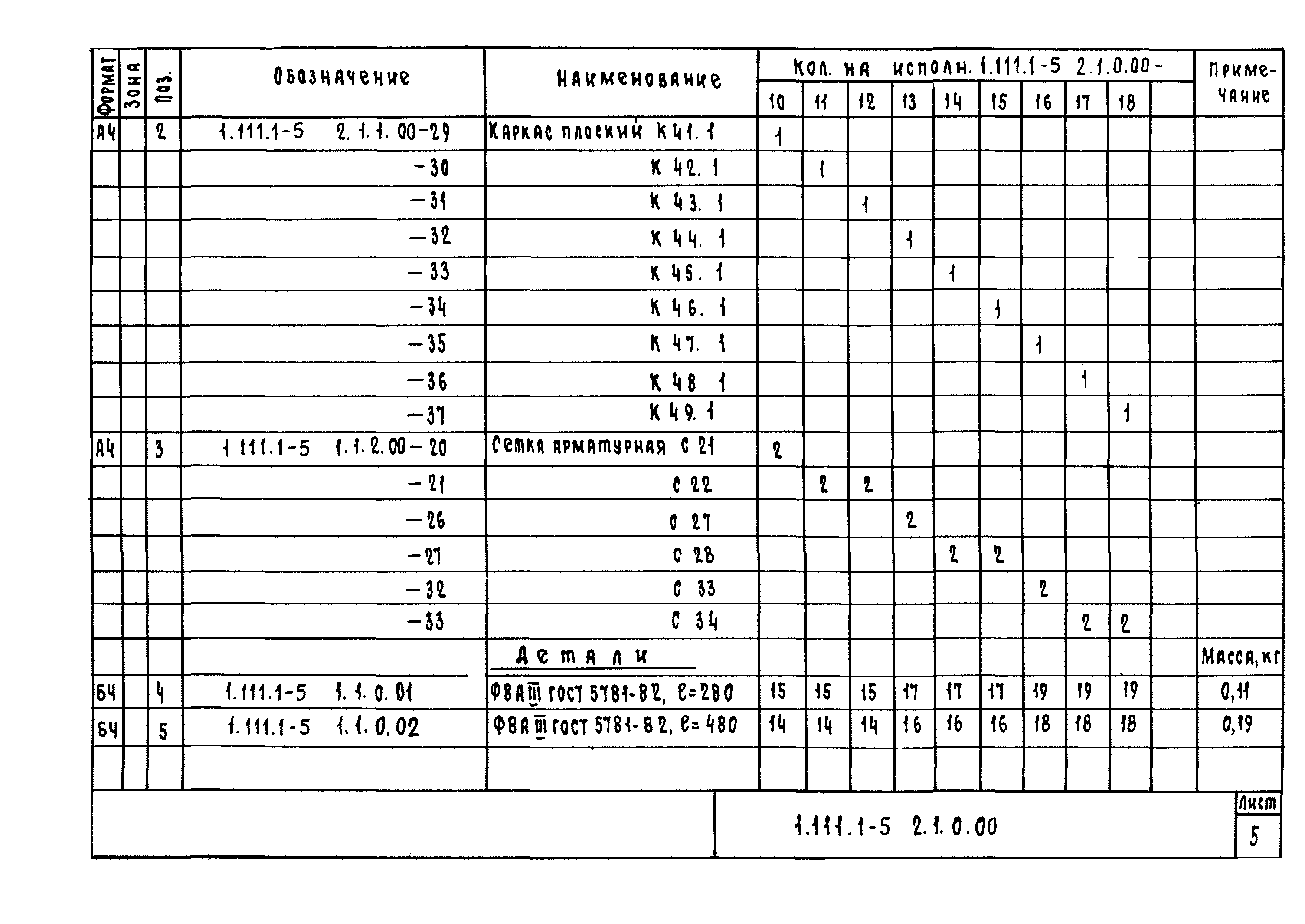 Серия 1.111.1-5