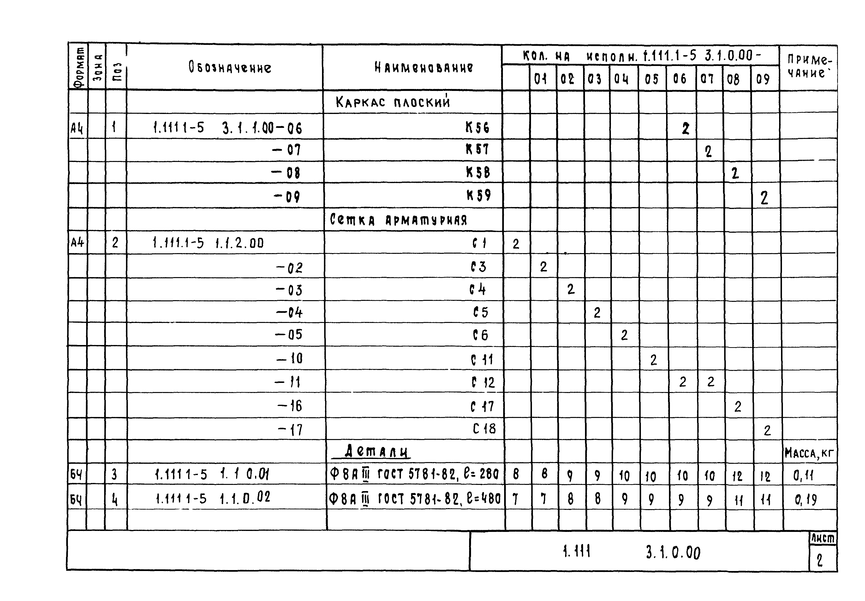 Серия 1.111.1-5