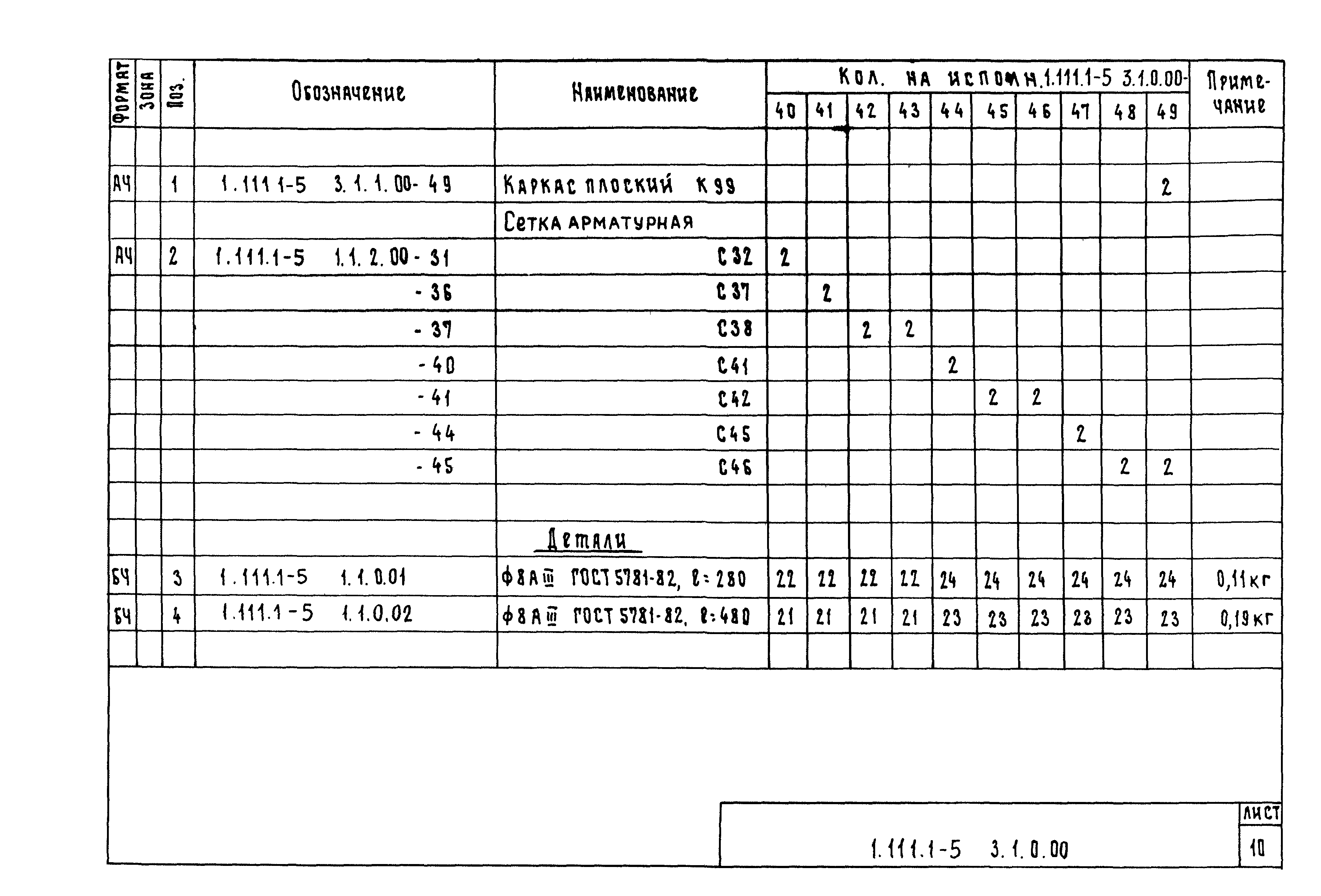 Серия 1.111.1-5