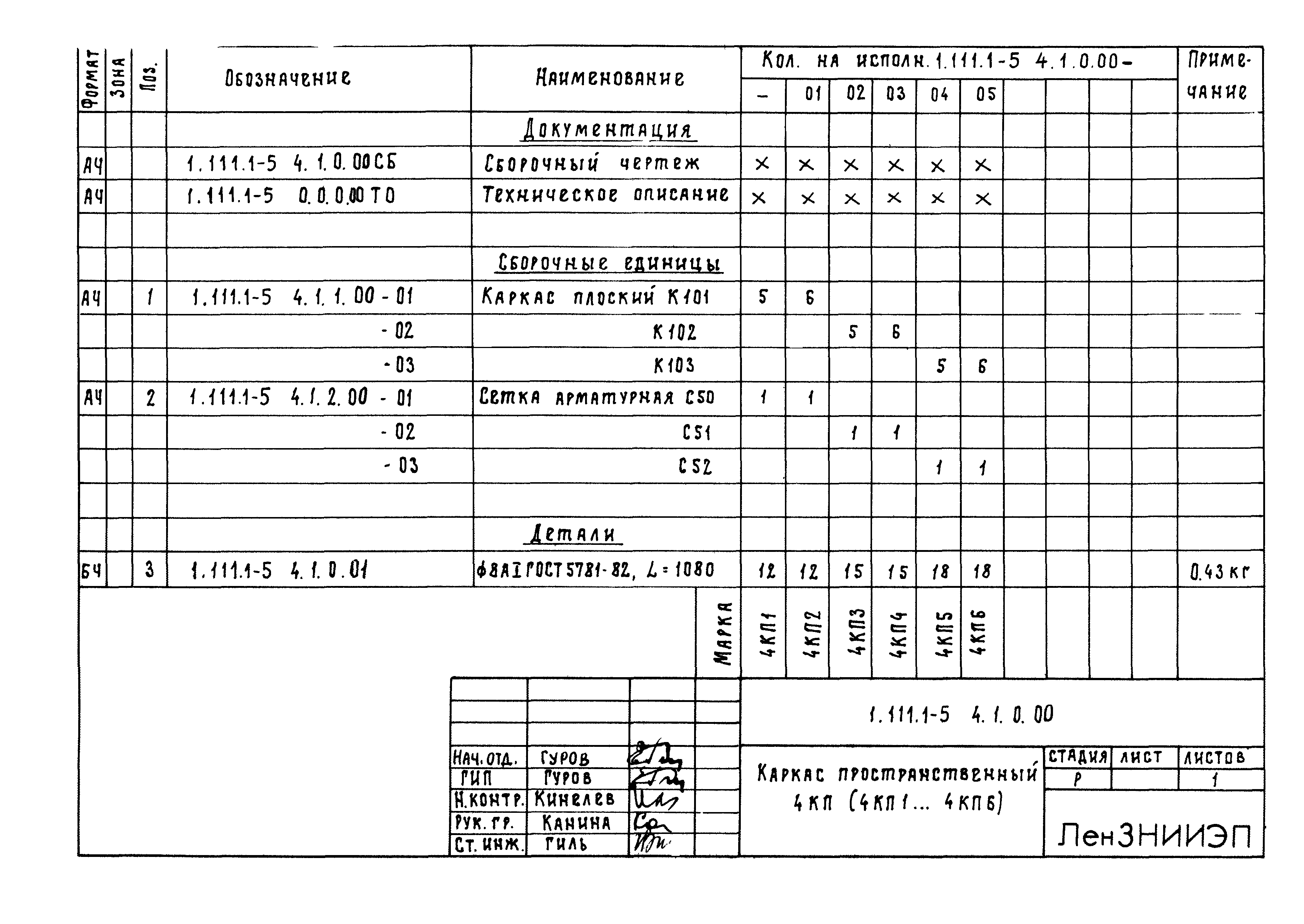 Серия 1.111.1-5