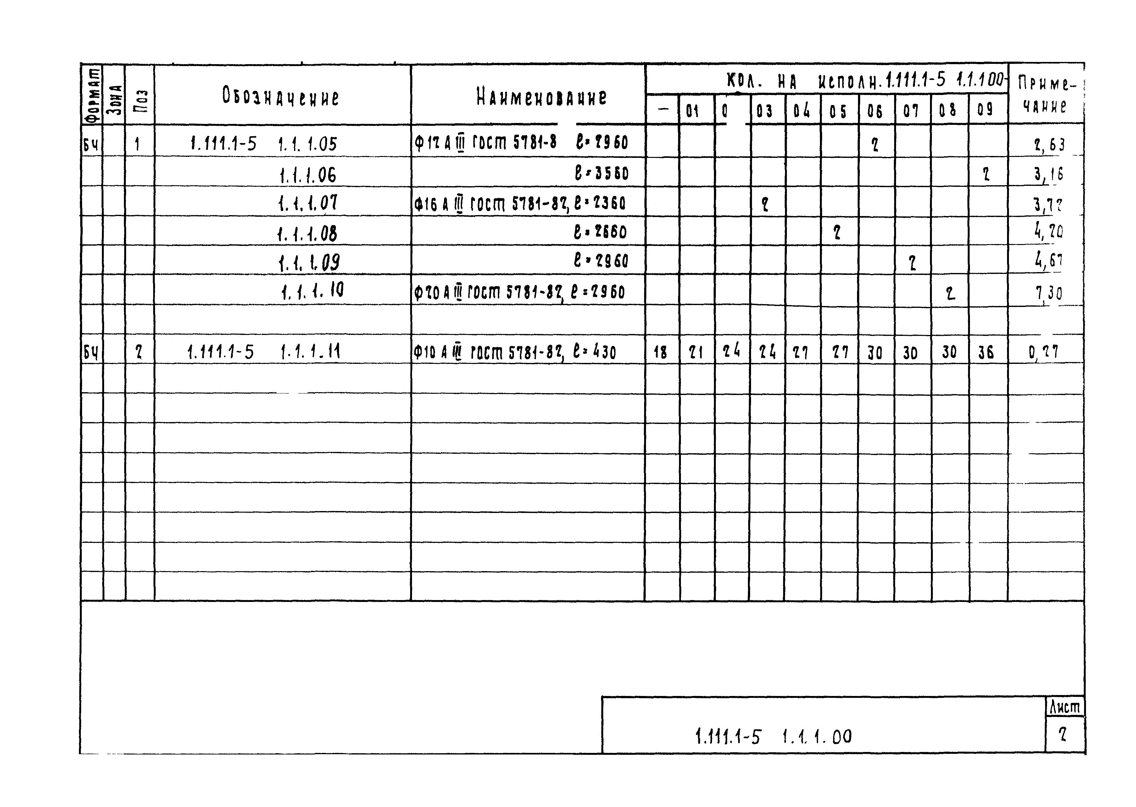 Серия 1.111.1-5