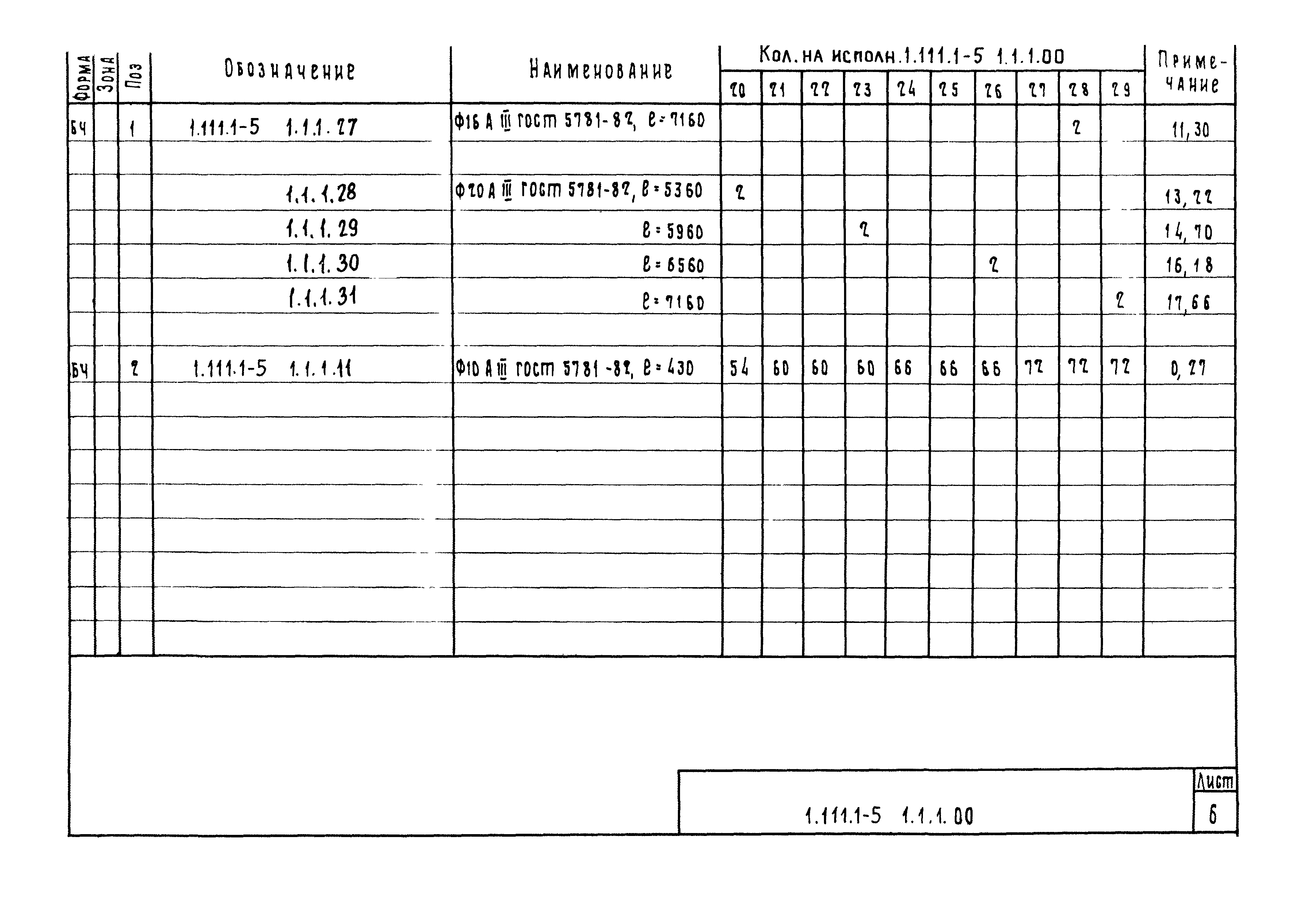 Серия 1.111.1-5