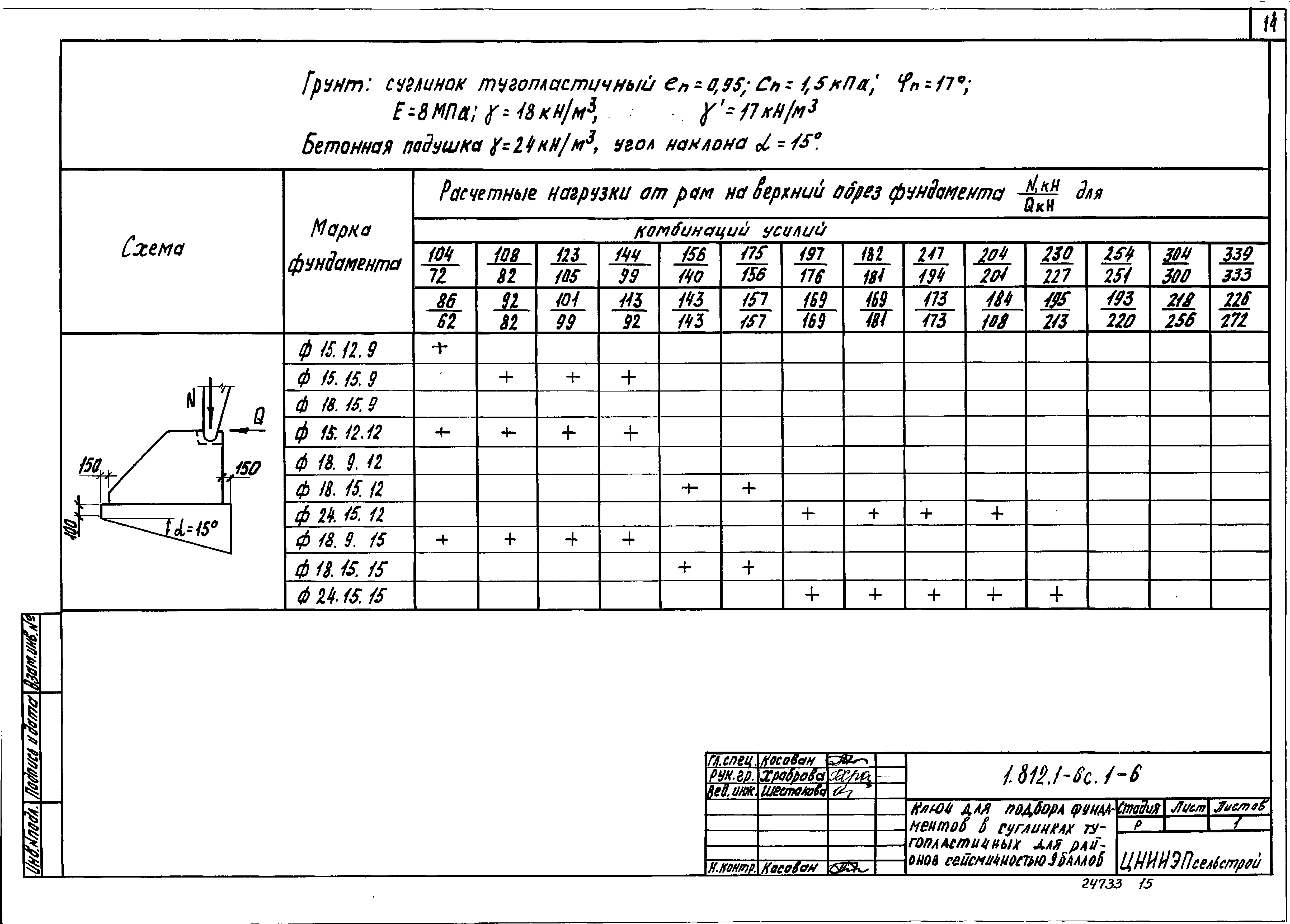 Серия 1.812.1-6с